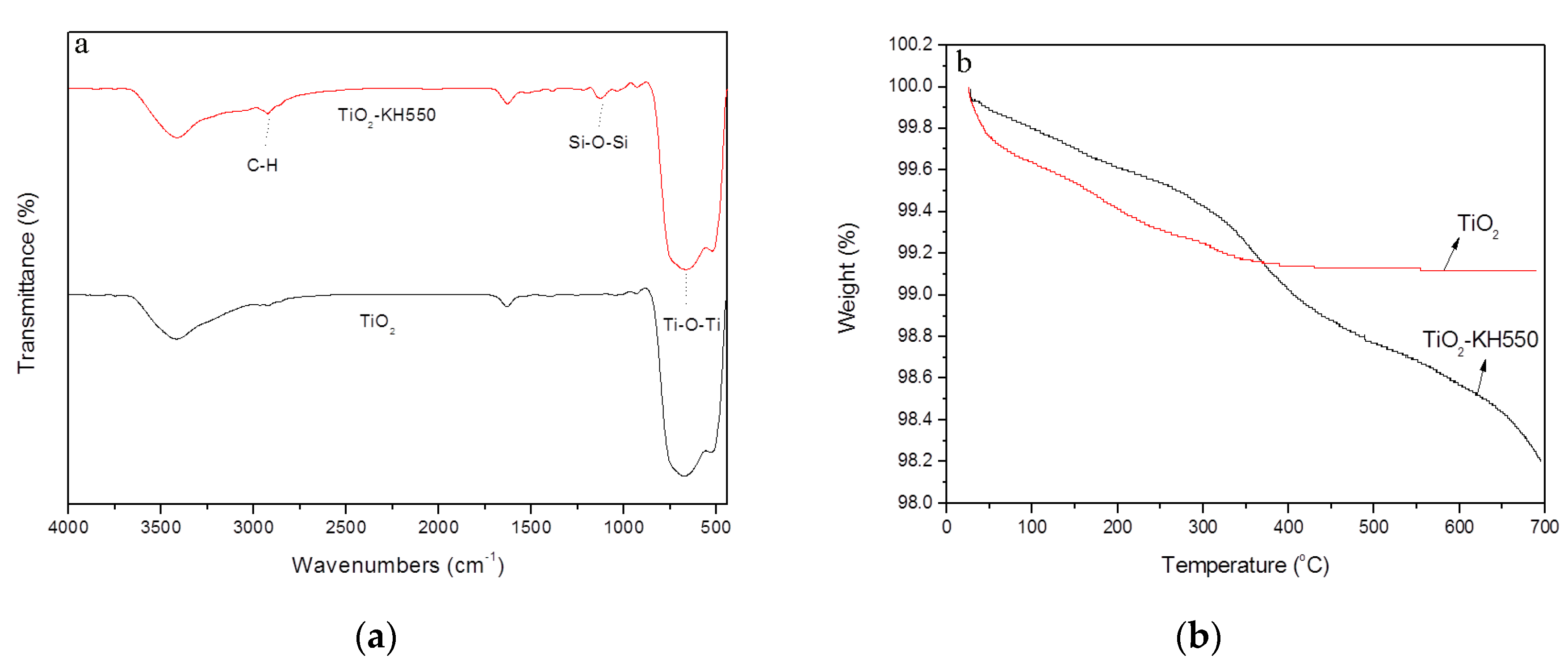 Materials 11 01589 g003