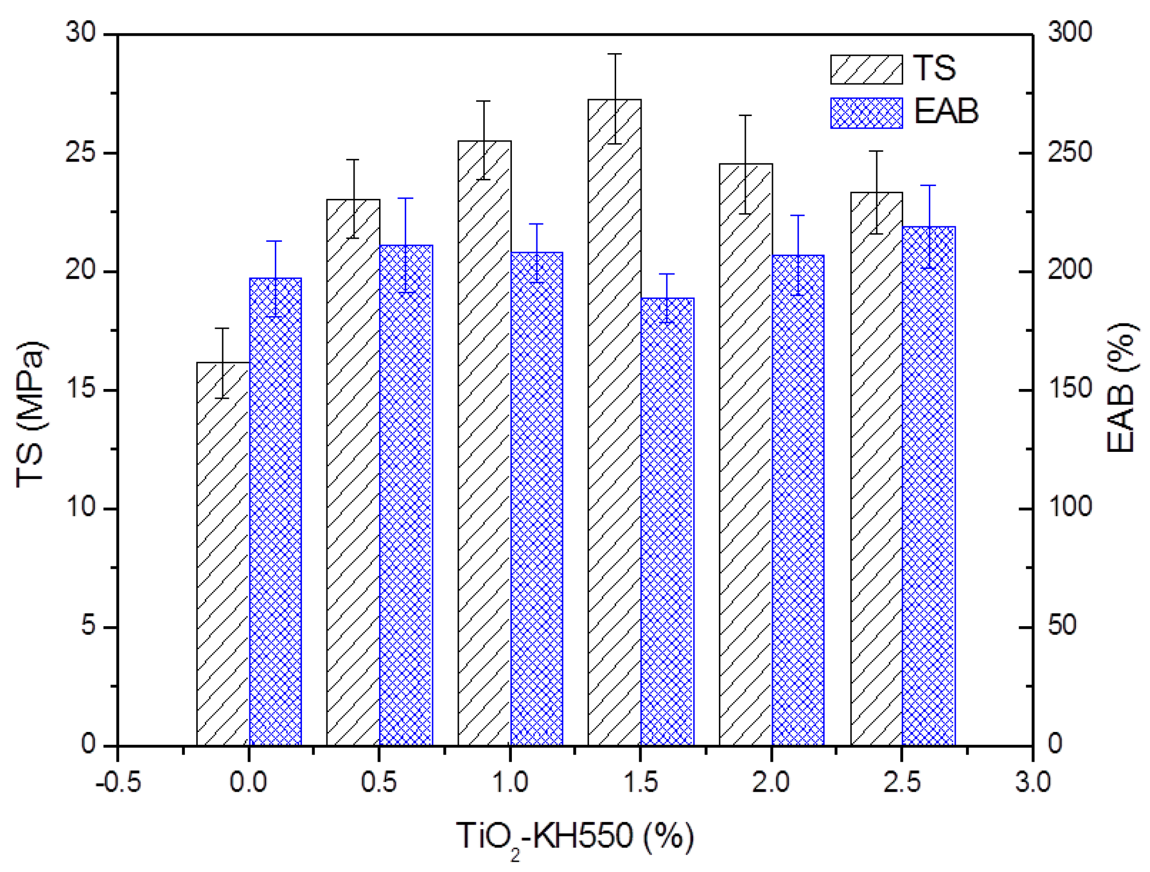 Materials 11 01589 g005