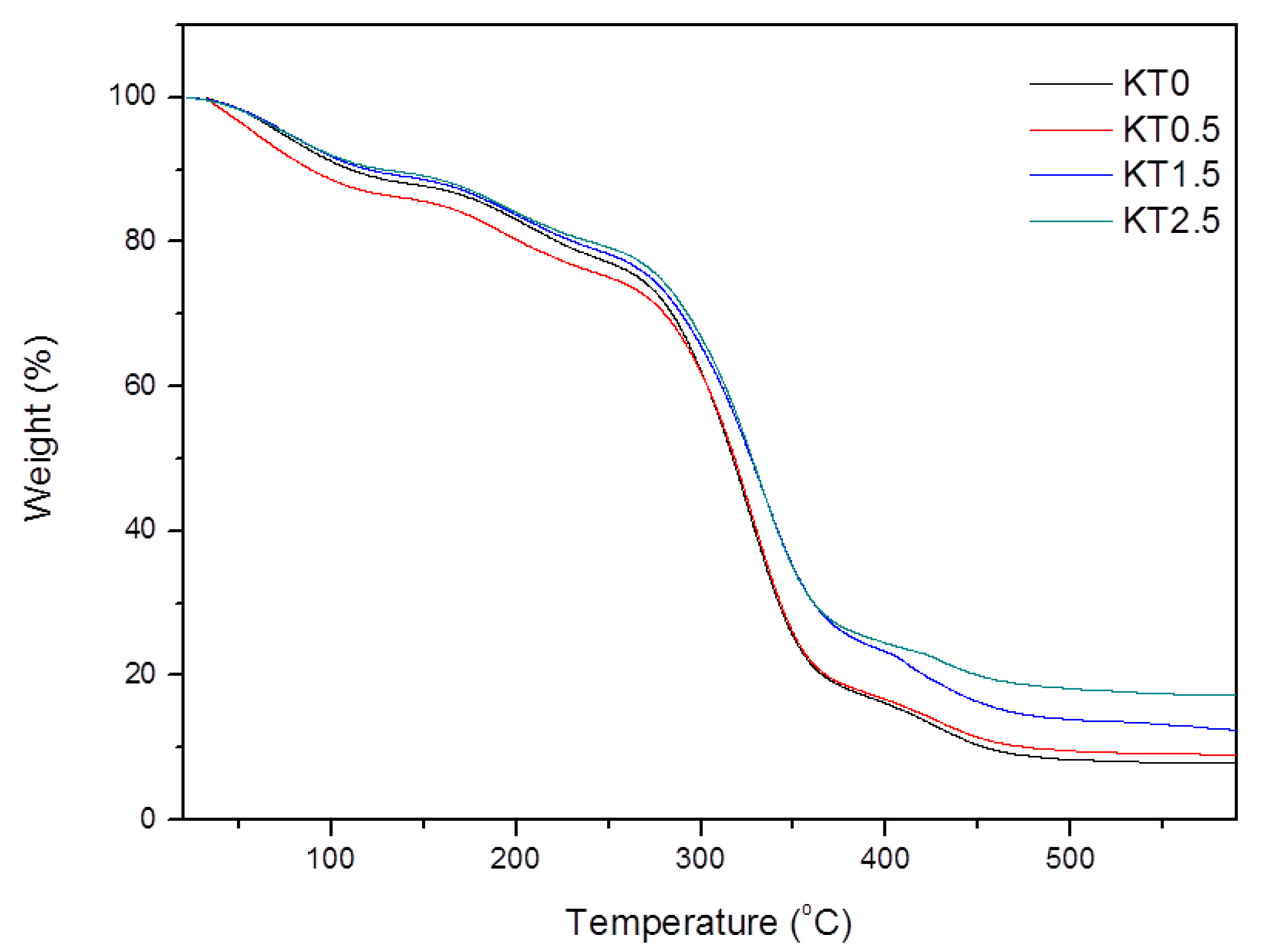 Materials 11 01589 g007