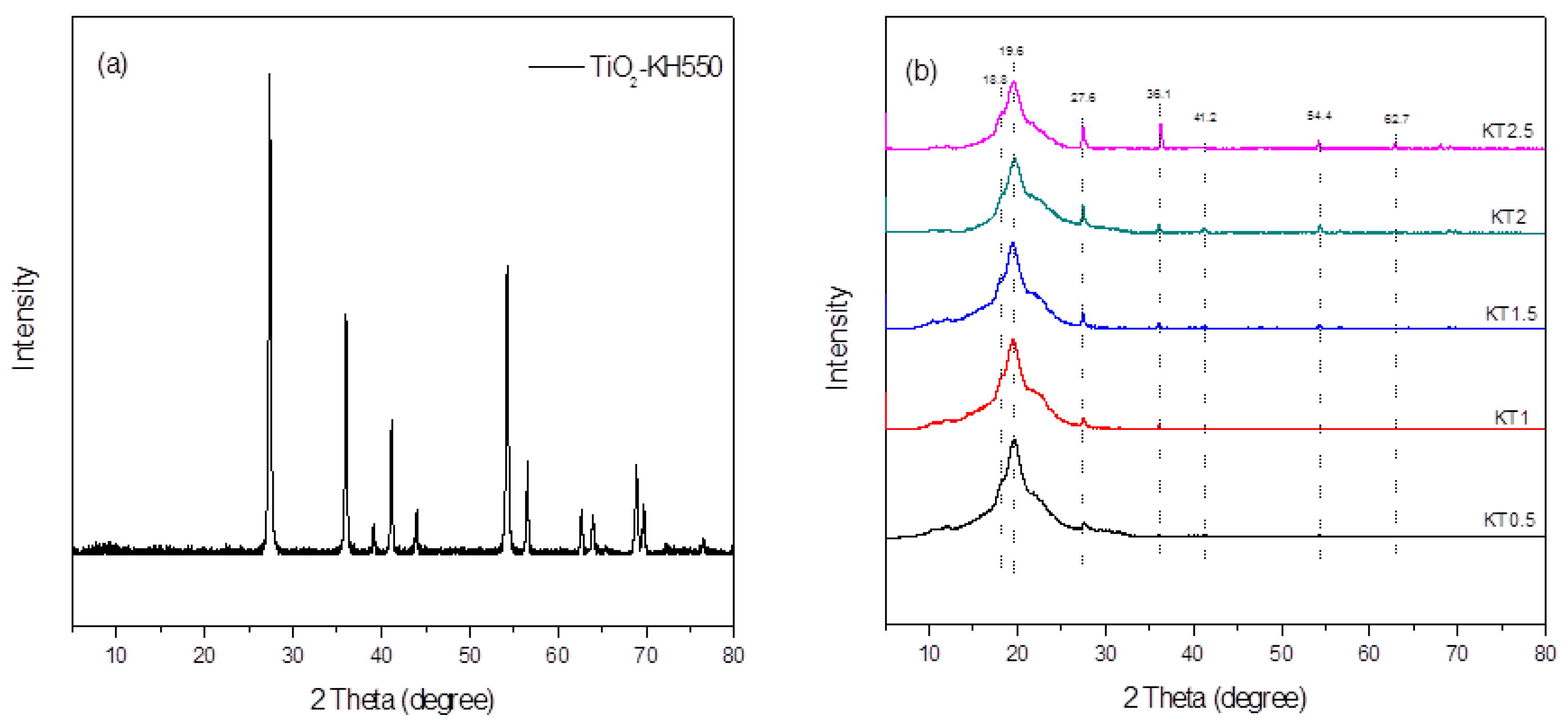 Materials 11 01589 g009