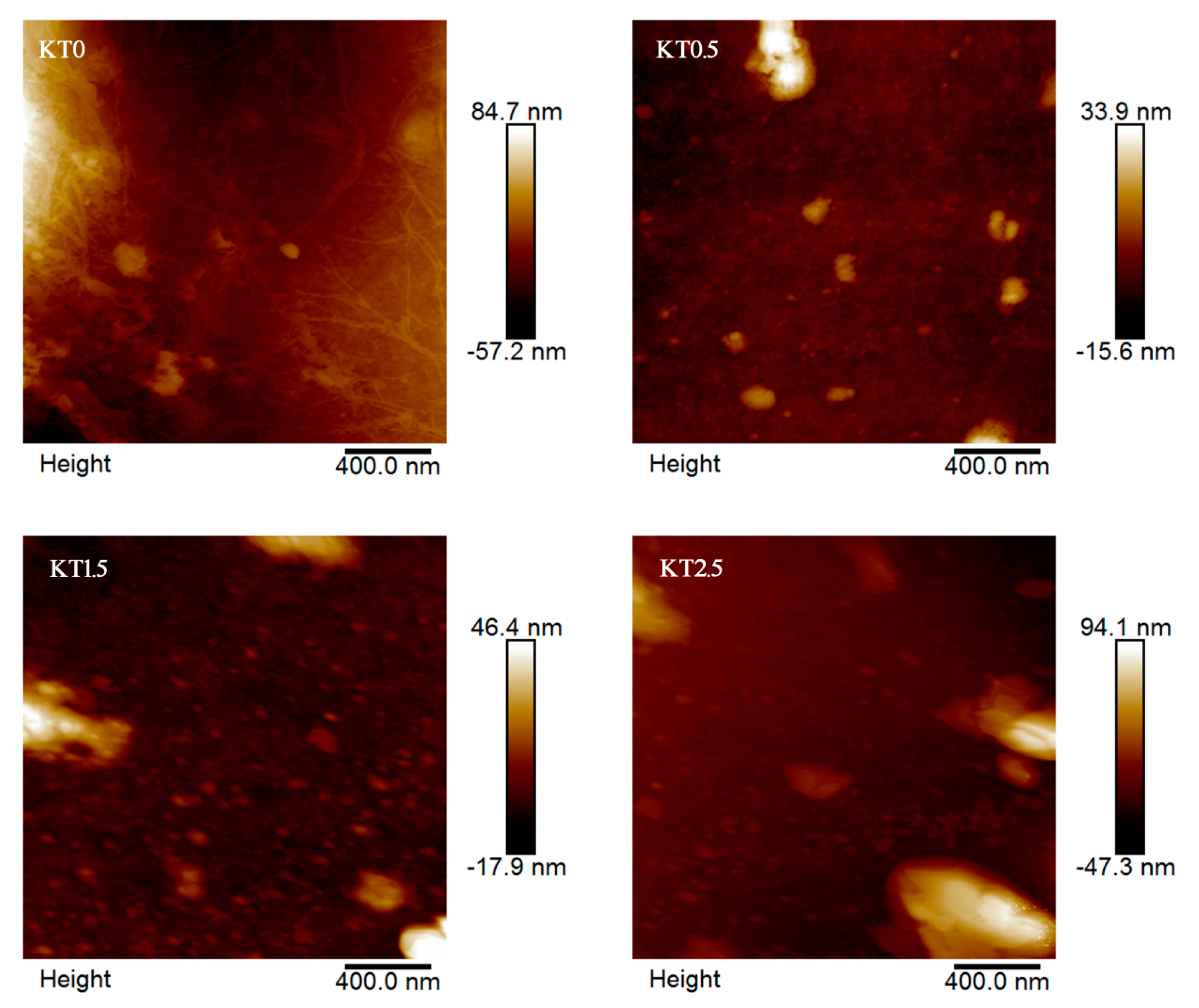 Materials 11 01589 g011