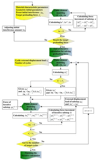 Materials 11 01592 g0a2