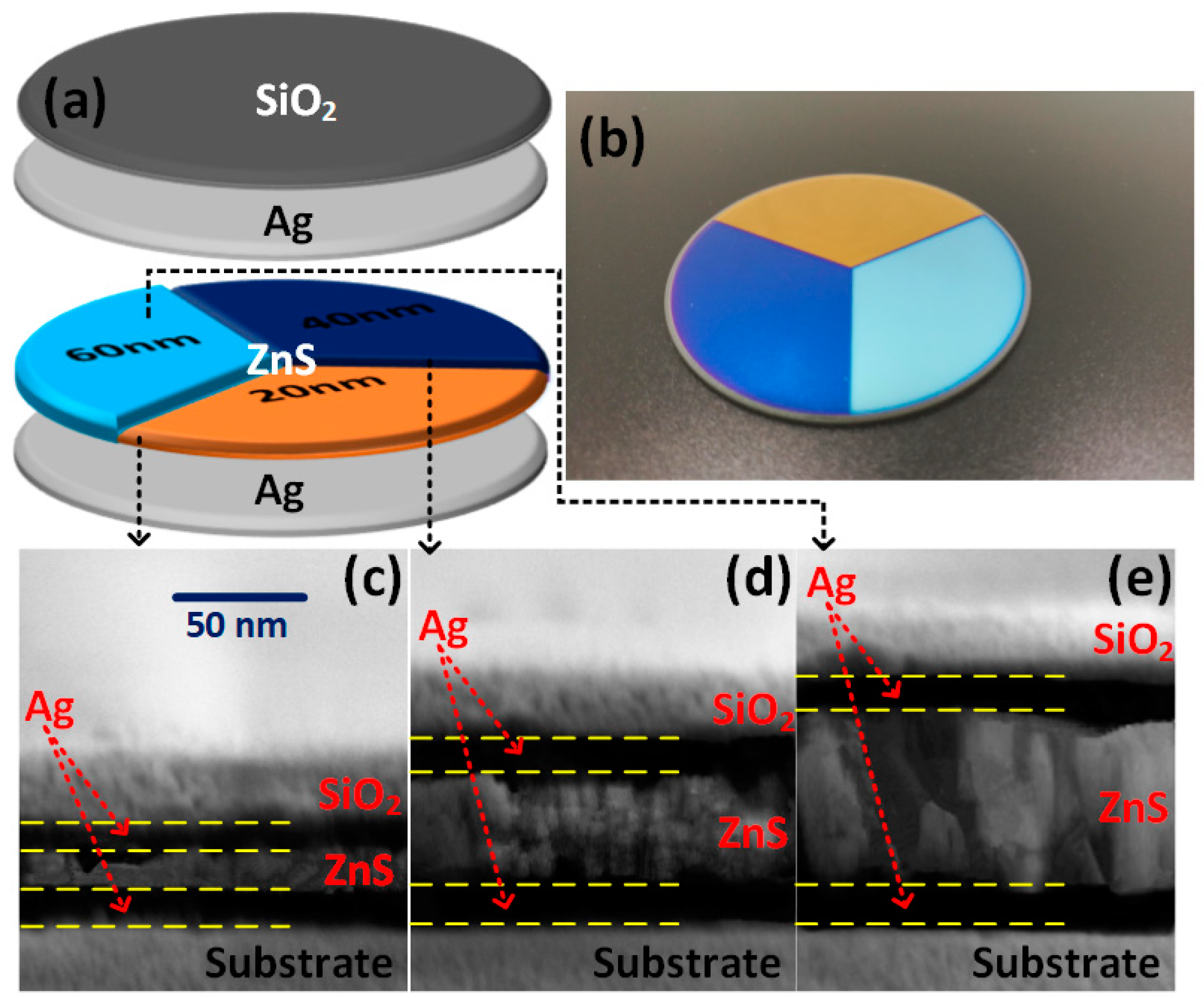 Materials 11 01594 g002