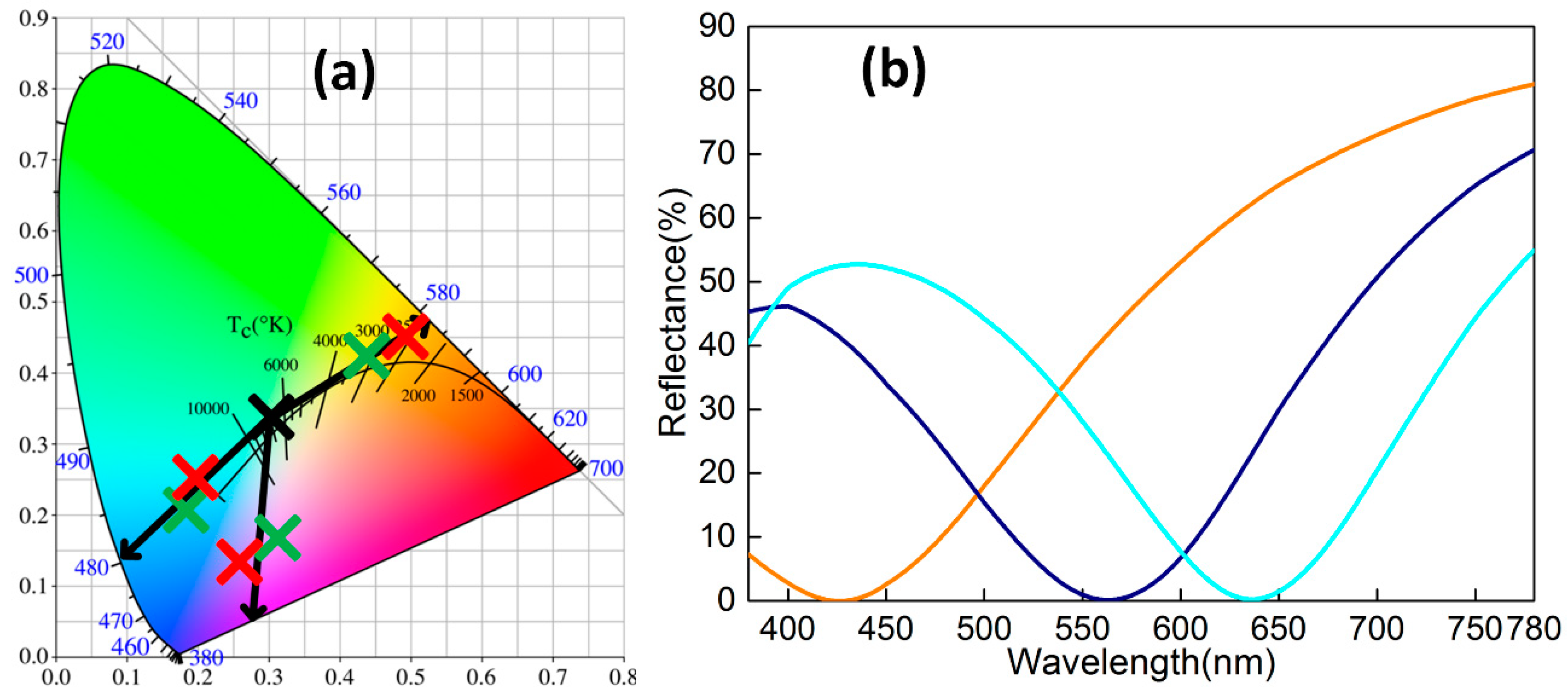 Materials 11 01594 g003
