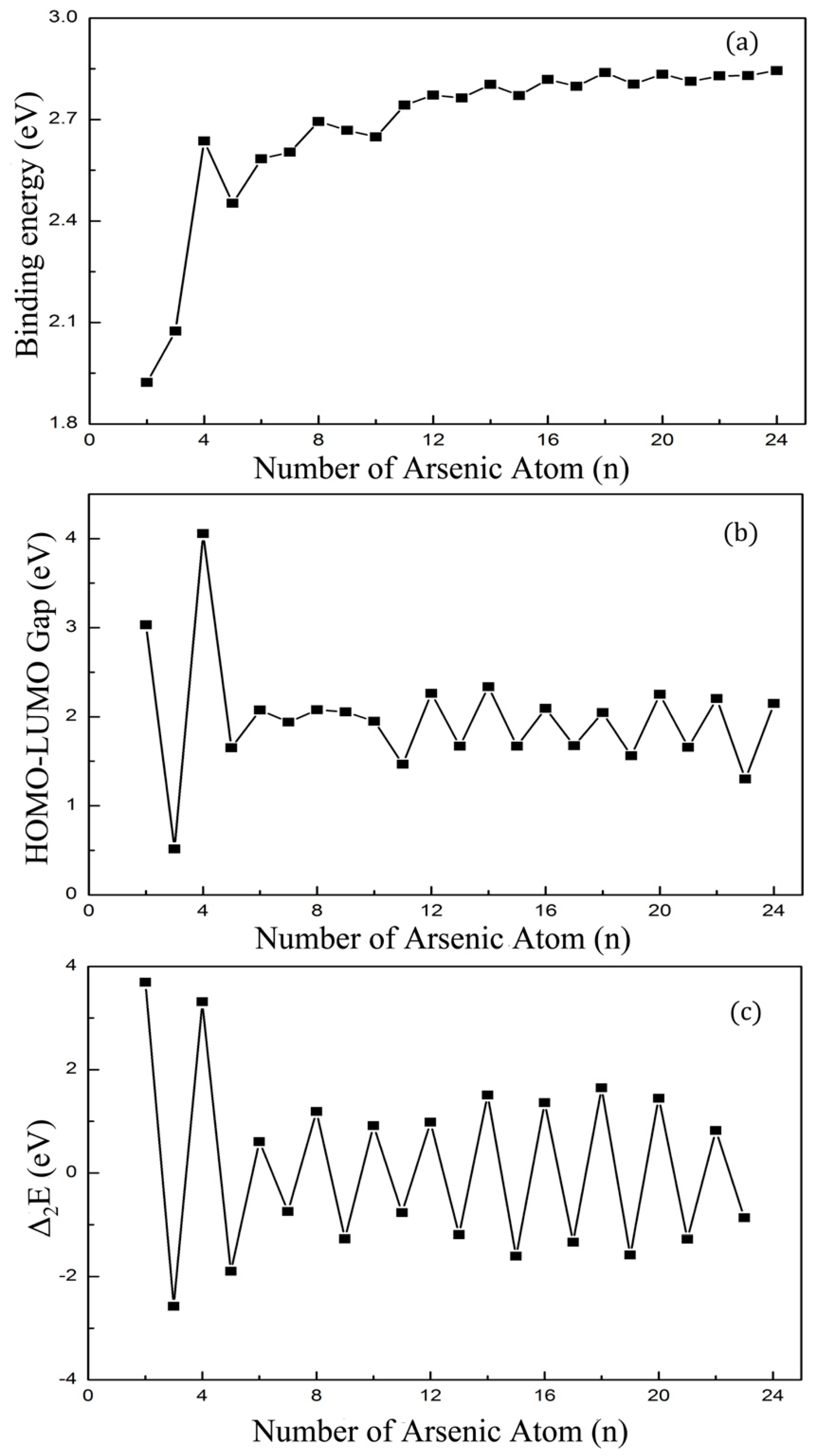 Materials 11 01596 g008