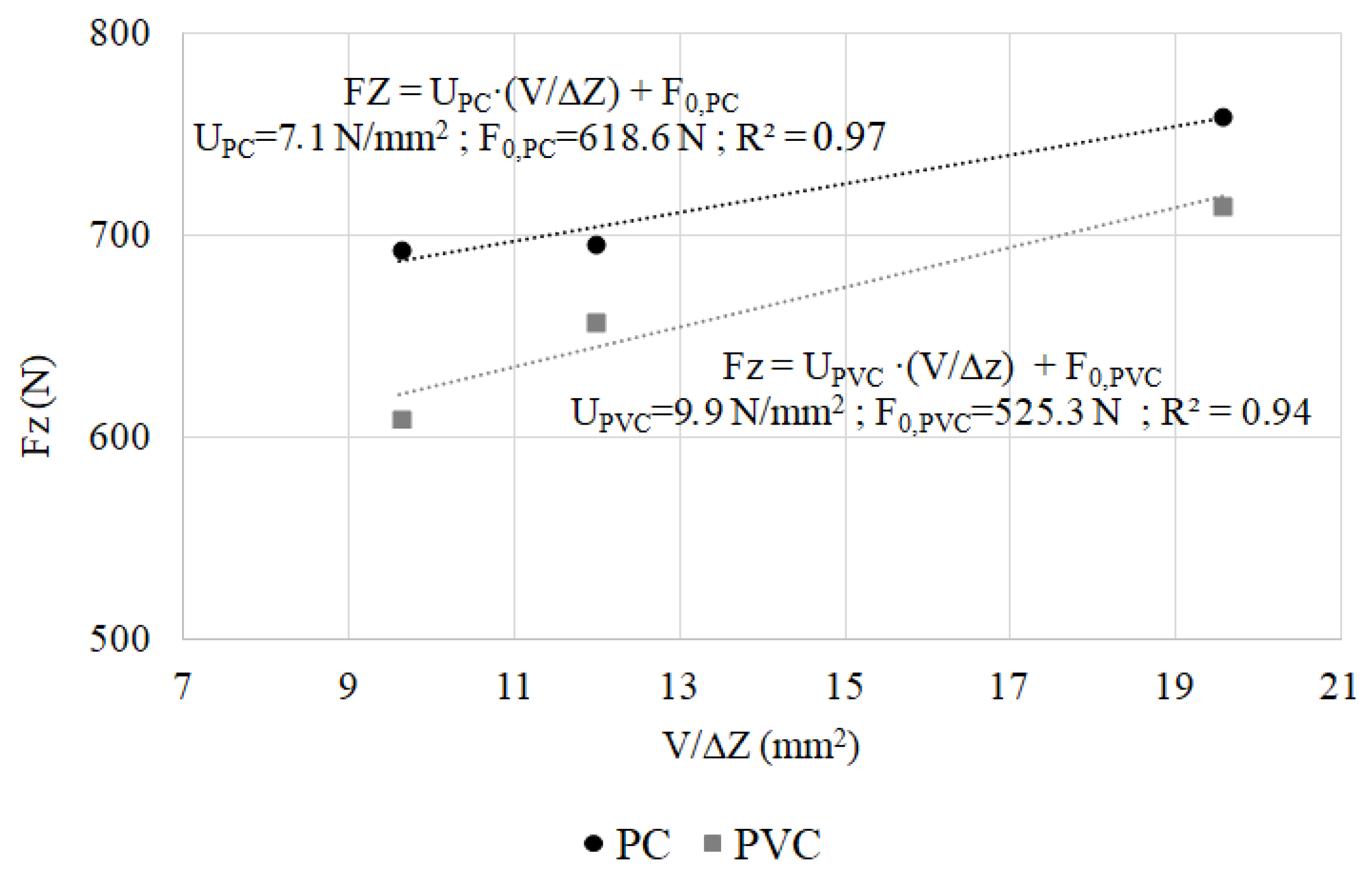 Materials 11 01597 g008