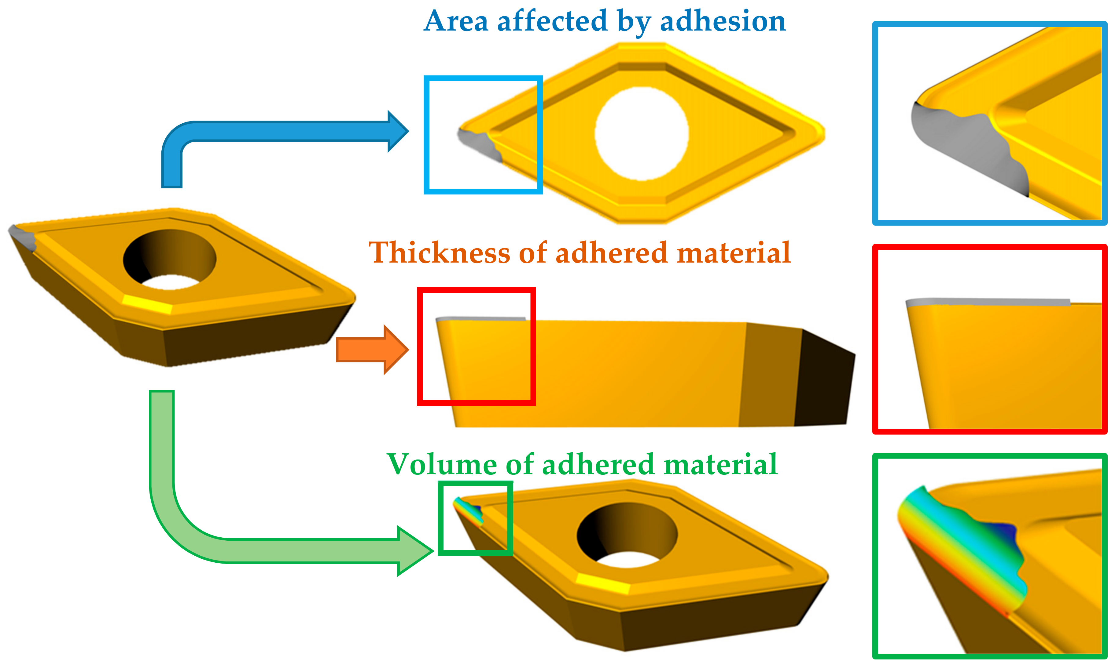 Materials 11 01598 g001