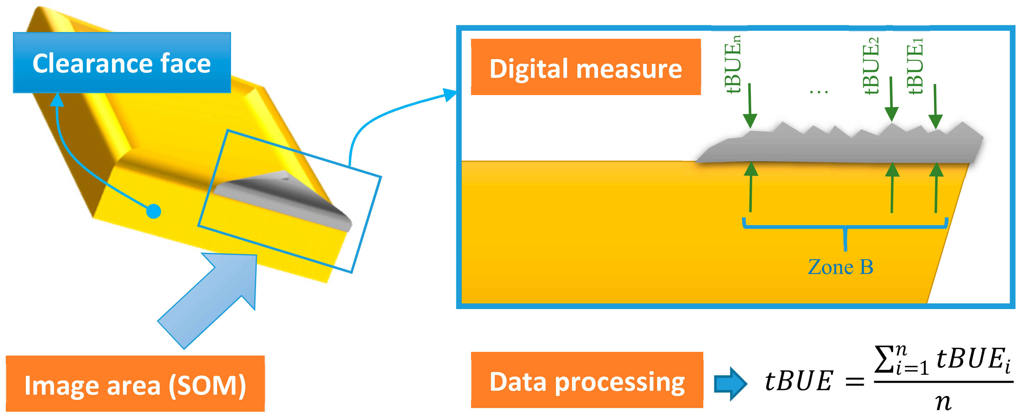 Materials 11 01598 g003