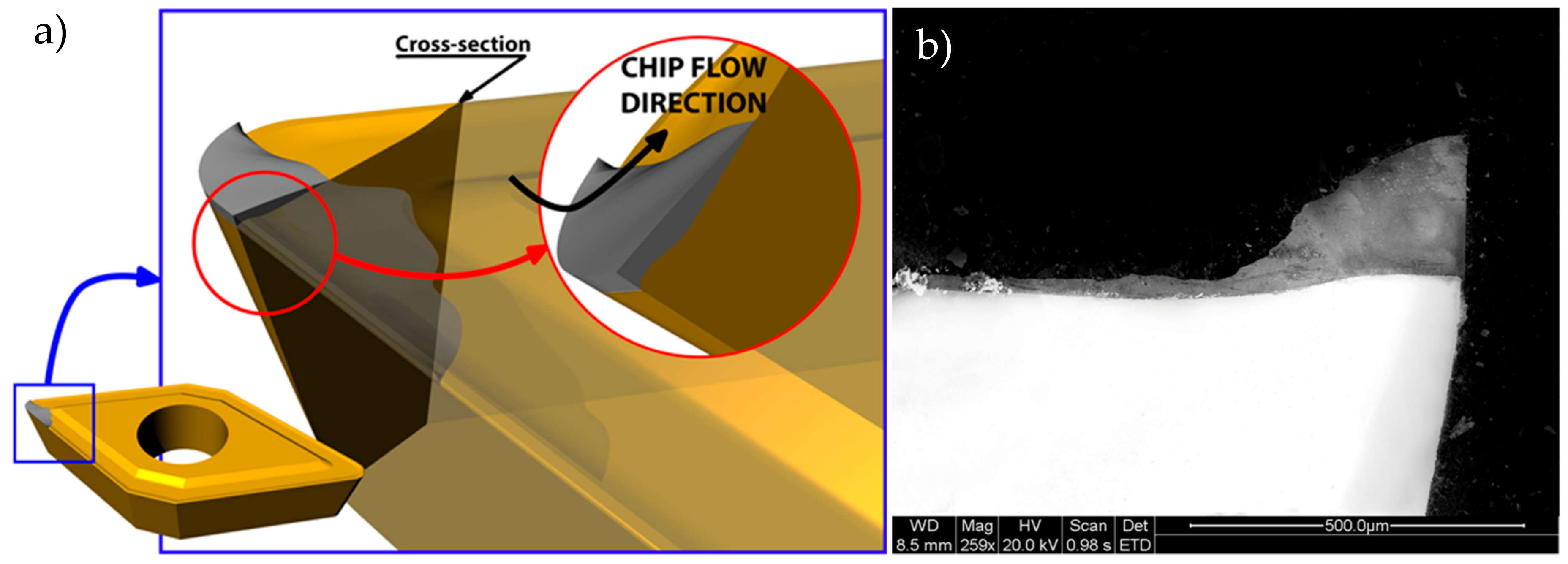 Materials 11 01598 g008
