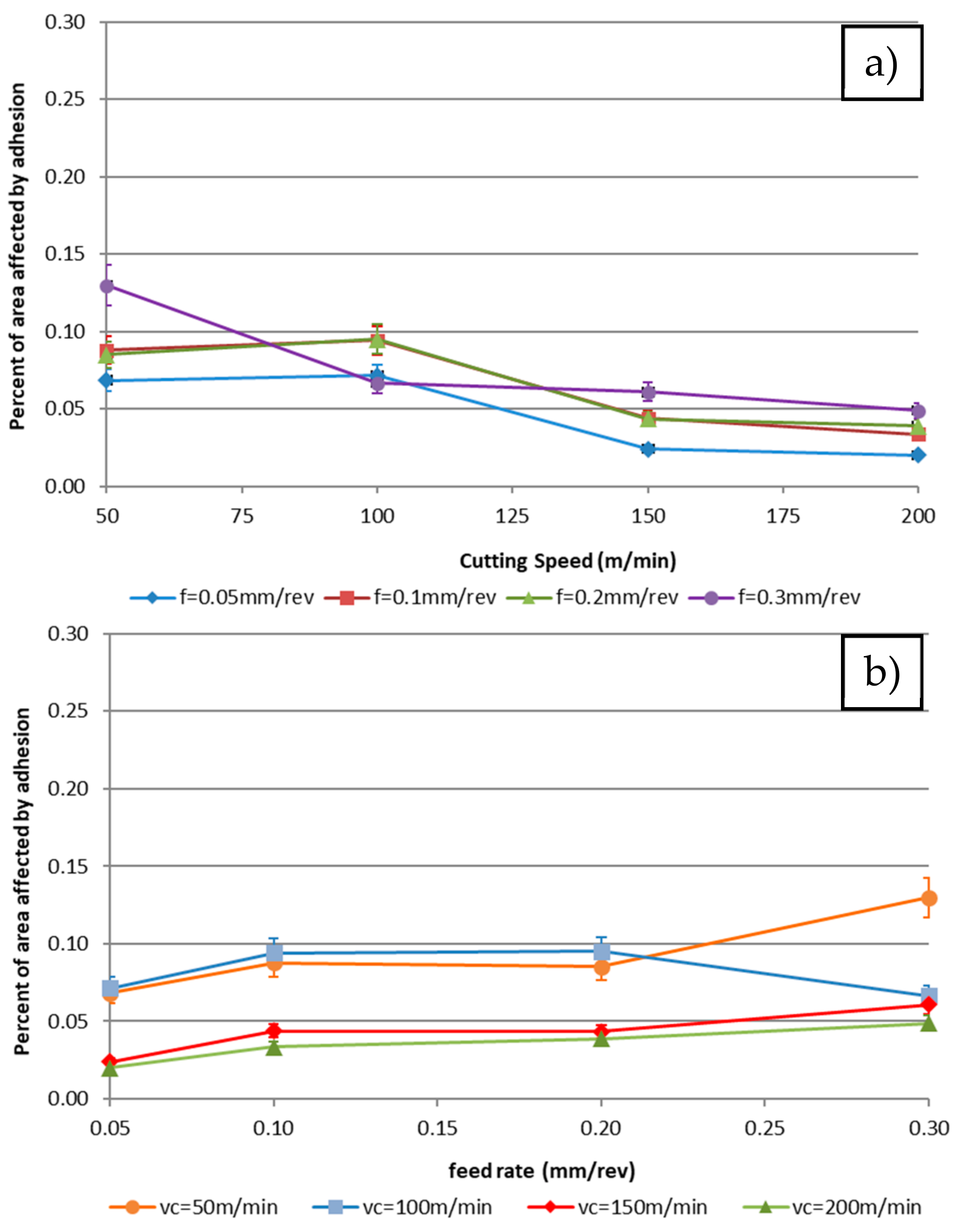 Materials 11 01598 g011