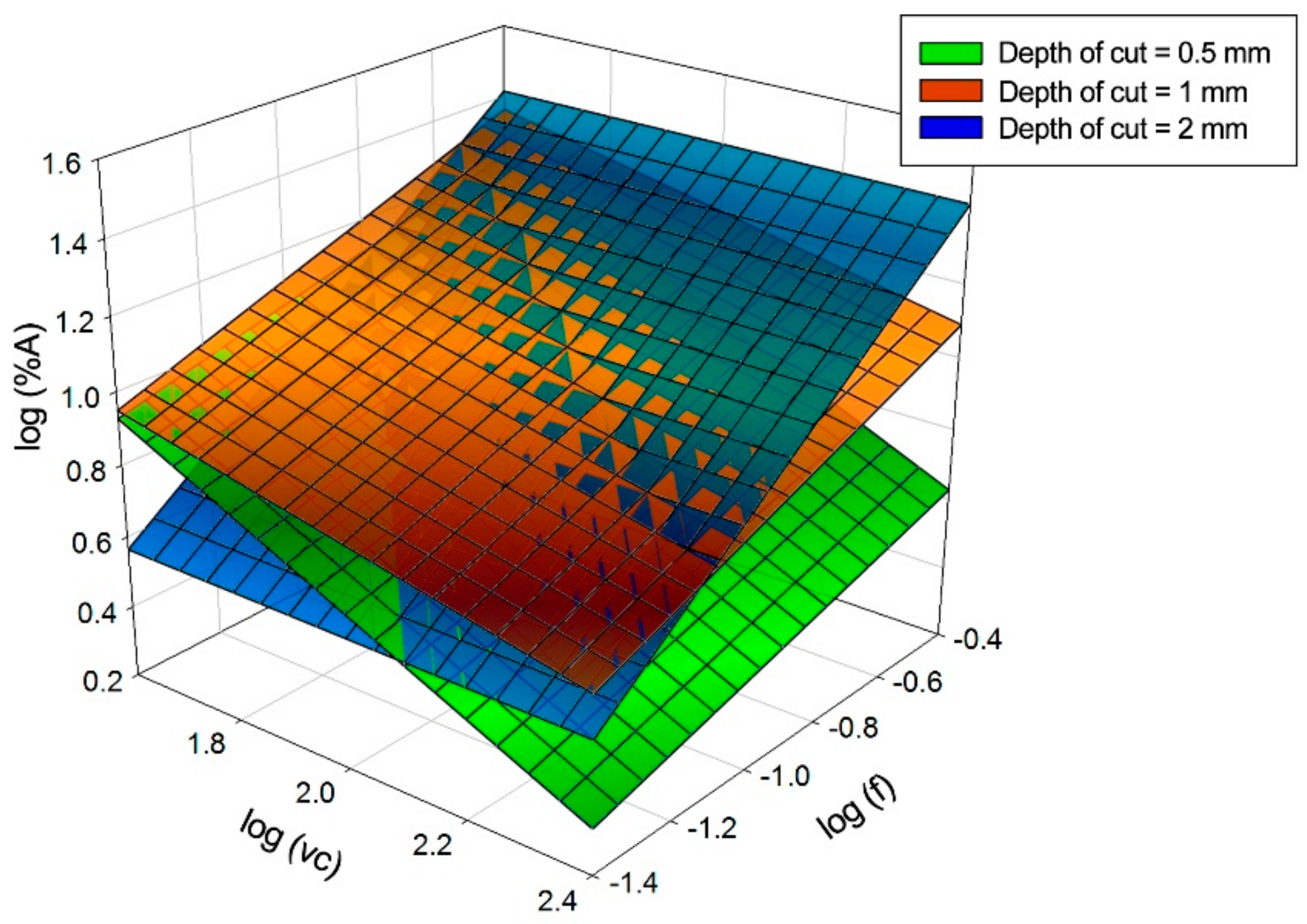 Materials 11 01598 g014