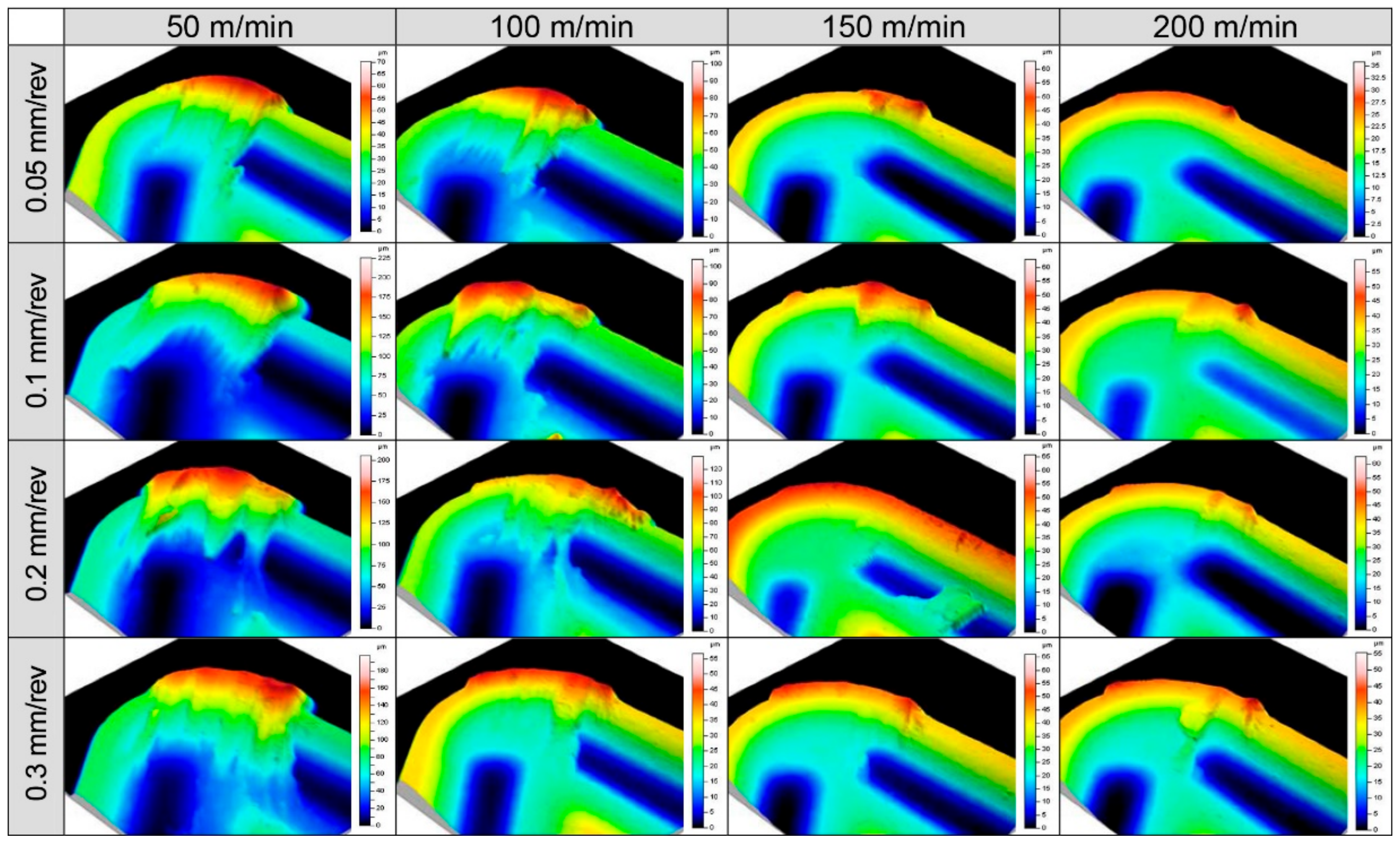Materials 11 01598 g015
