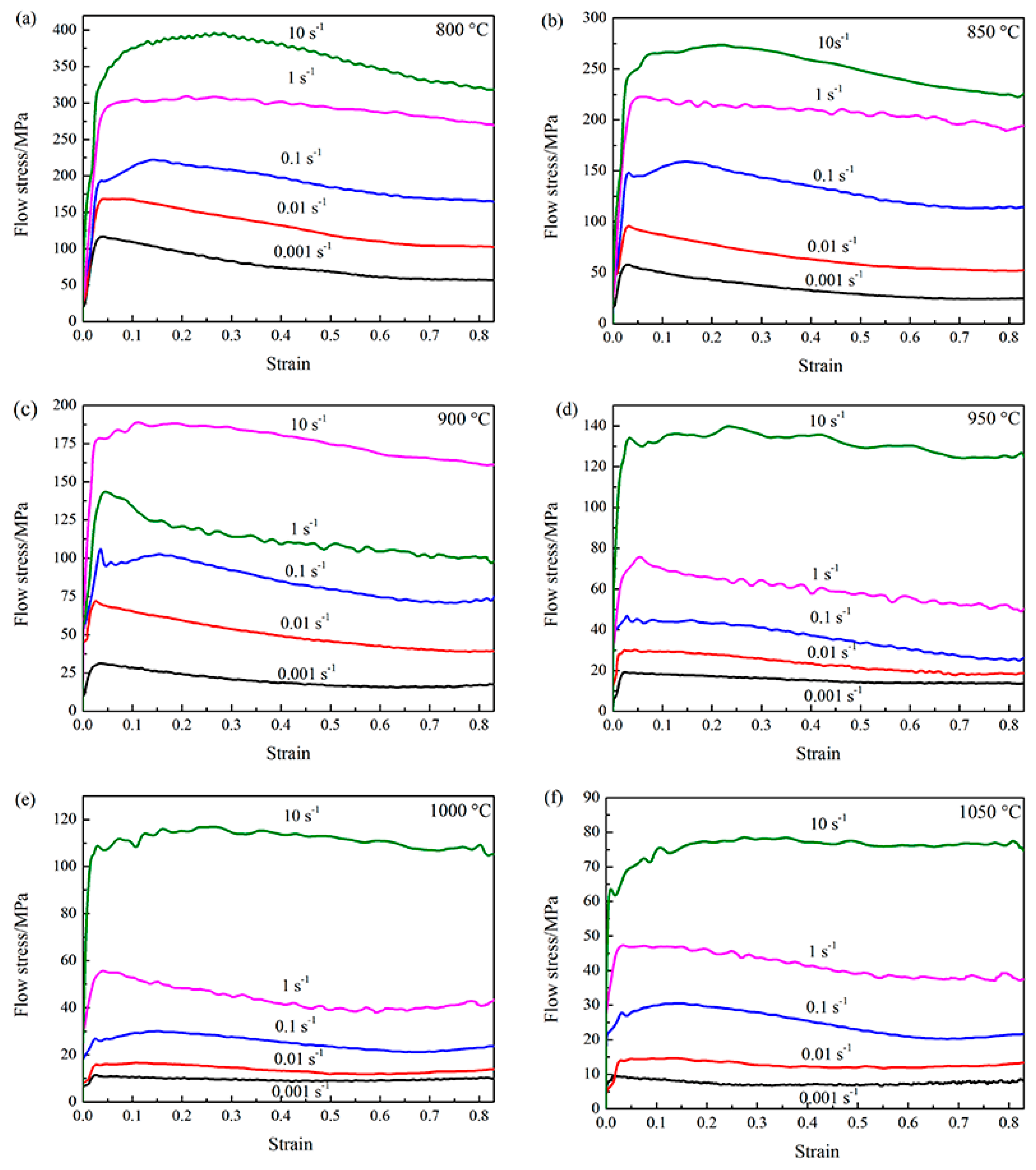 Materials 11 01599 g001