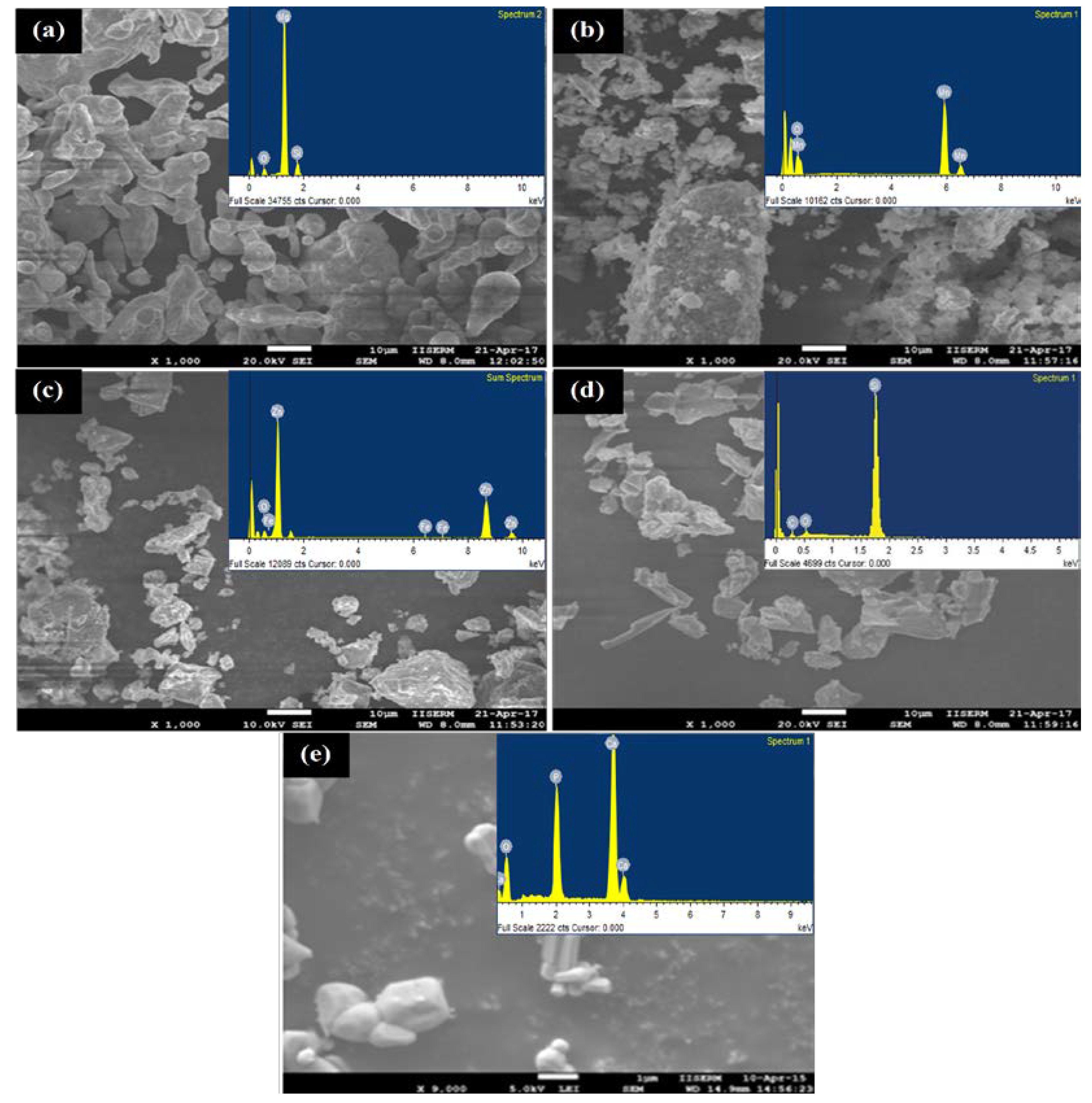 Materials 11 01602 g002 Materials 11 01602 g002