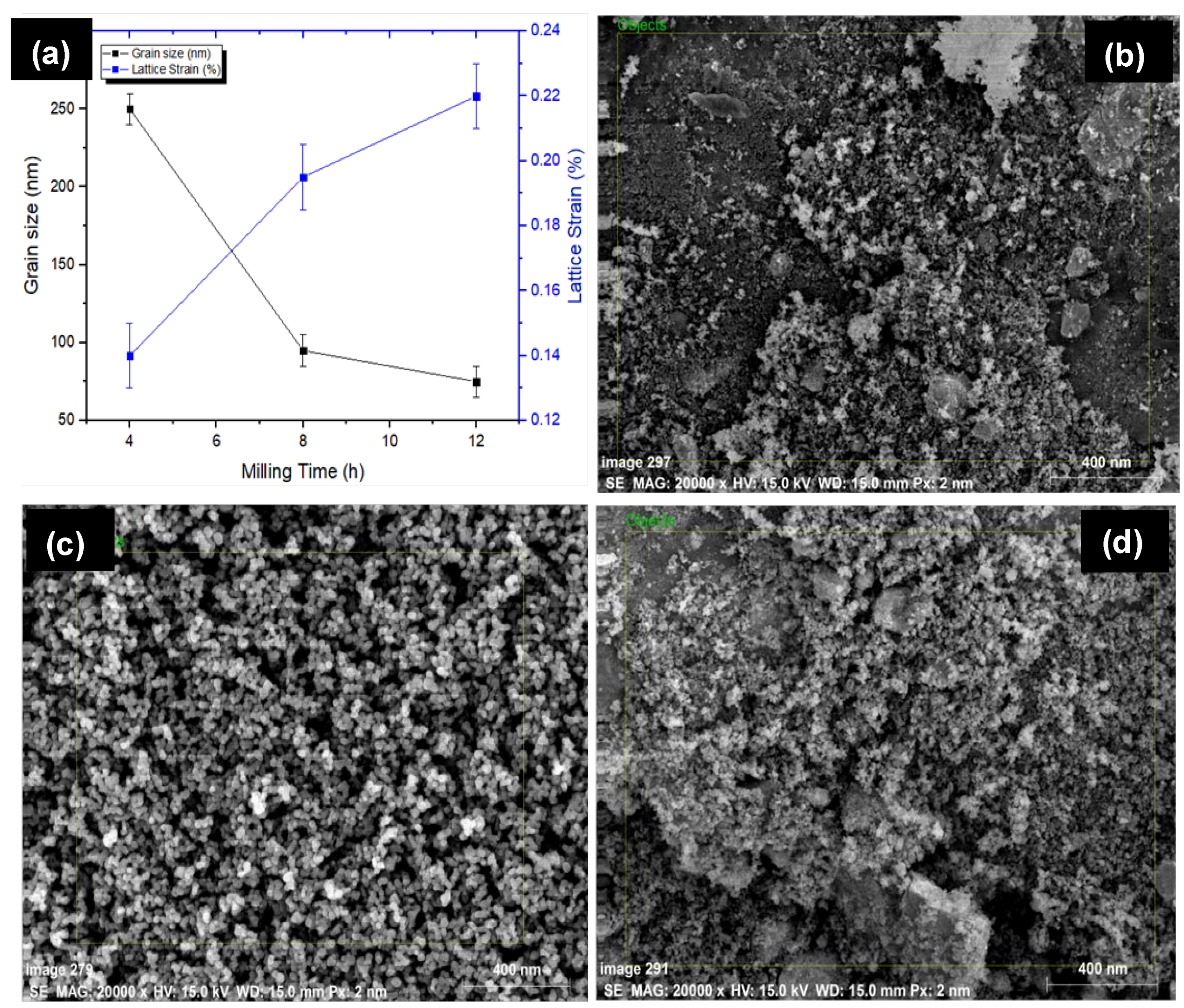 Materials 11 01602 g003 Materials 11 01602 g003