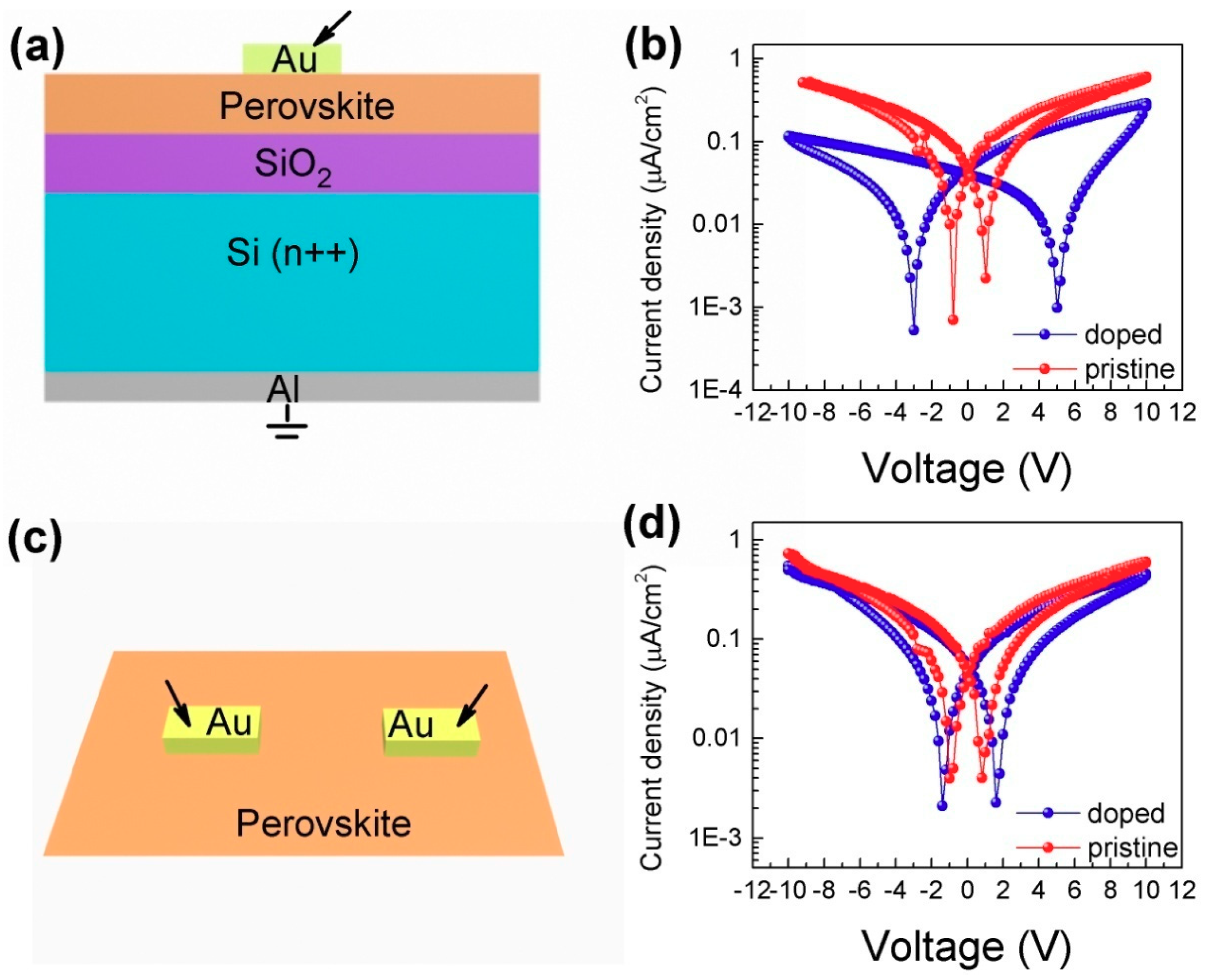 Materials 11 01606 g002