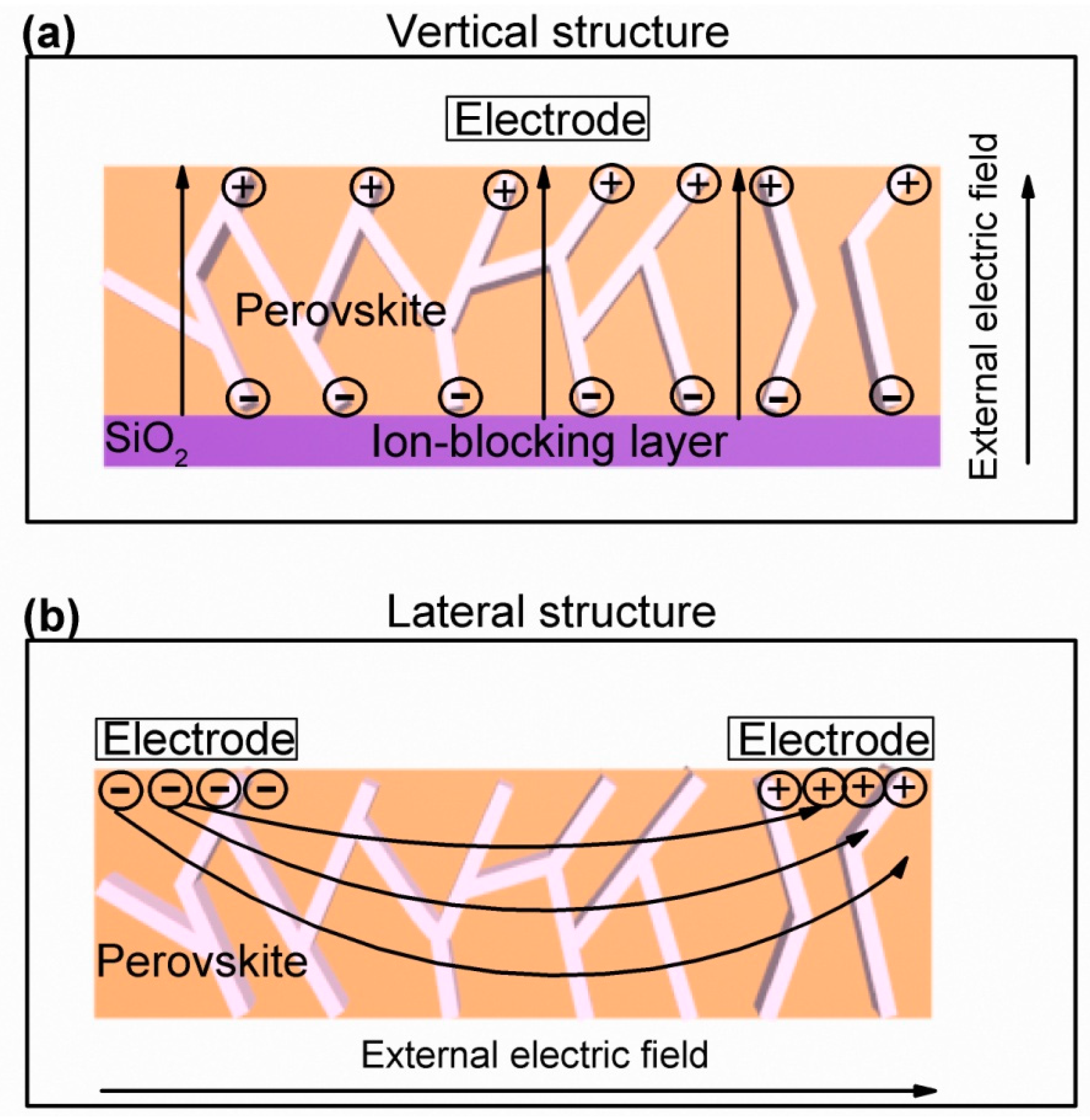 Materials 11 01606 g003