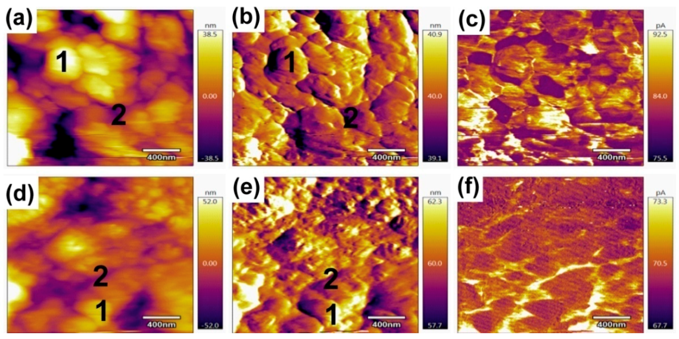 Materials 11 01606 g006