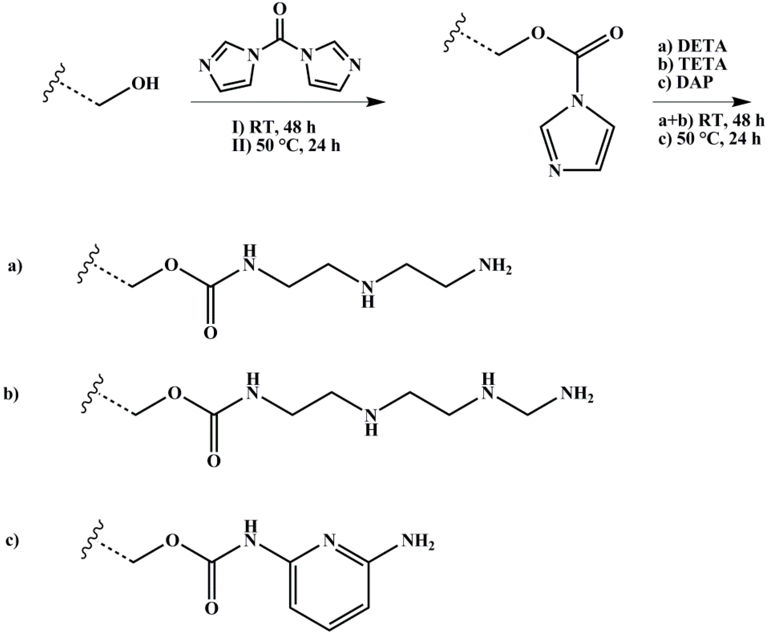 Materials 11 01608 g005