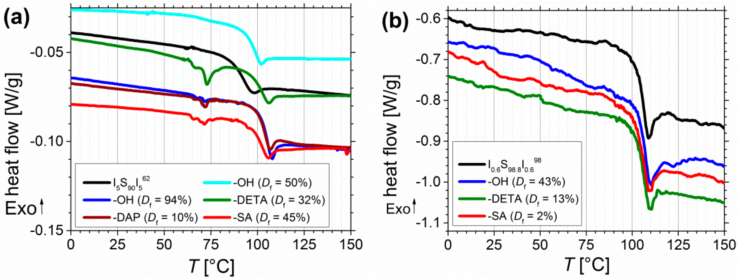 Materials 11 01608 g011a