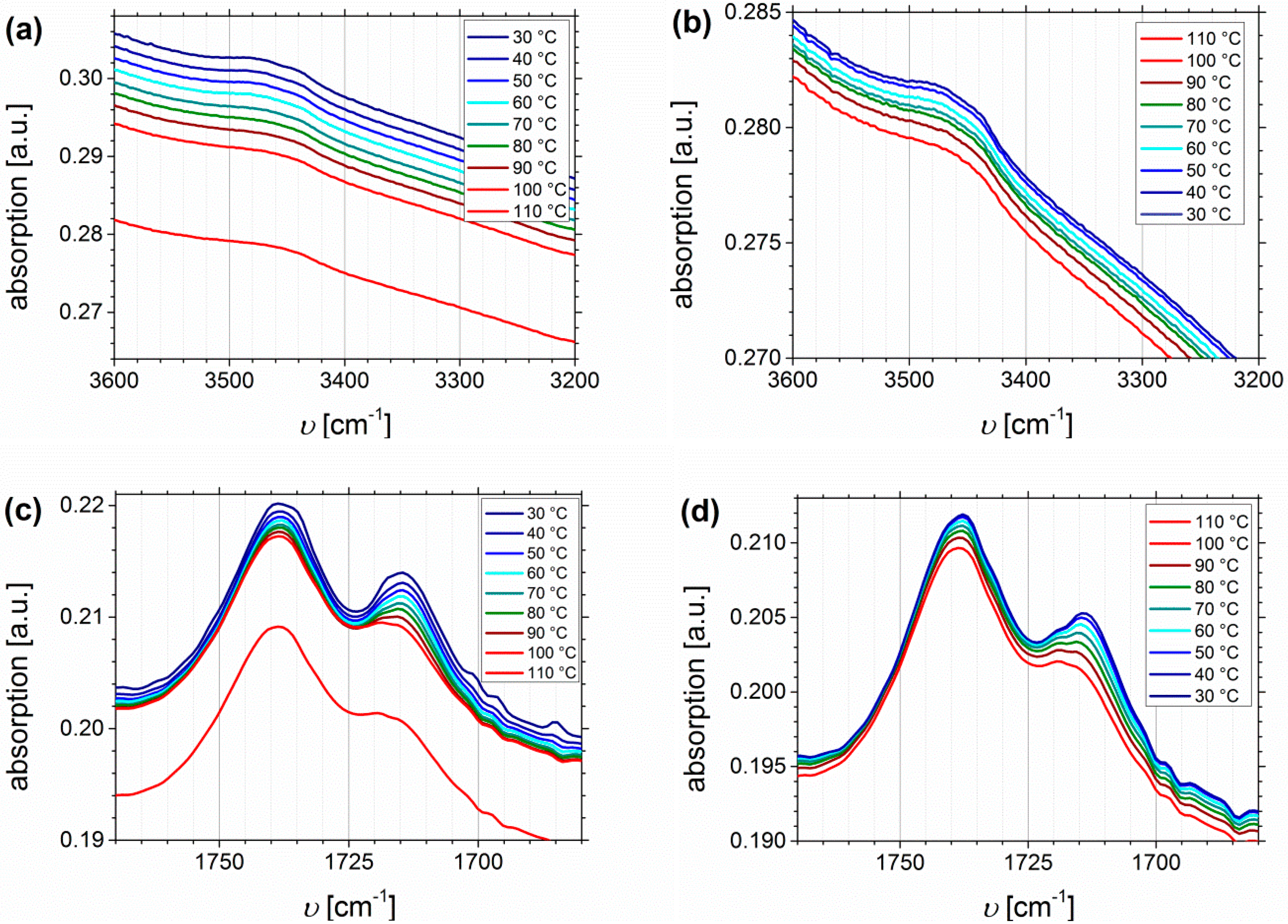Materials 11 01608 g012a