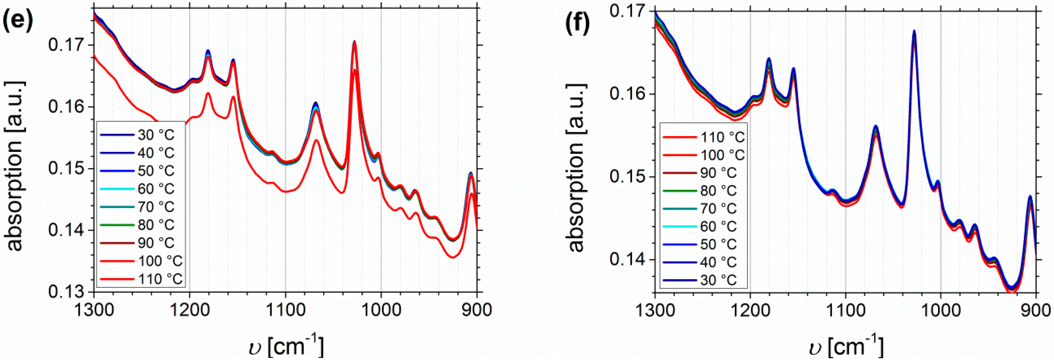 Materials 11 01608 g012b