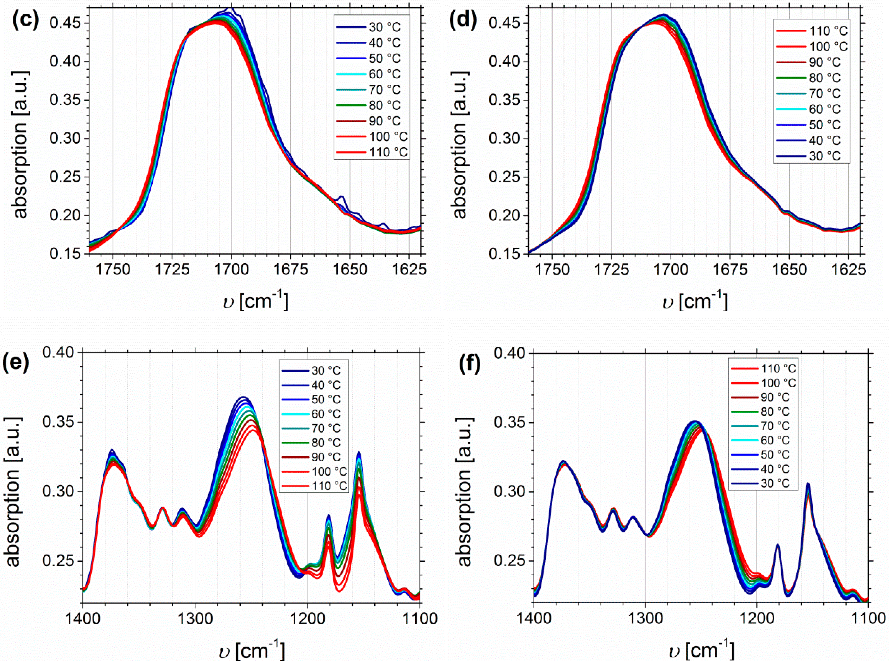 Materials 11 01608 g013b