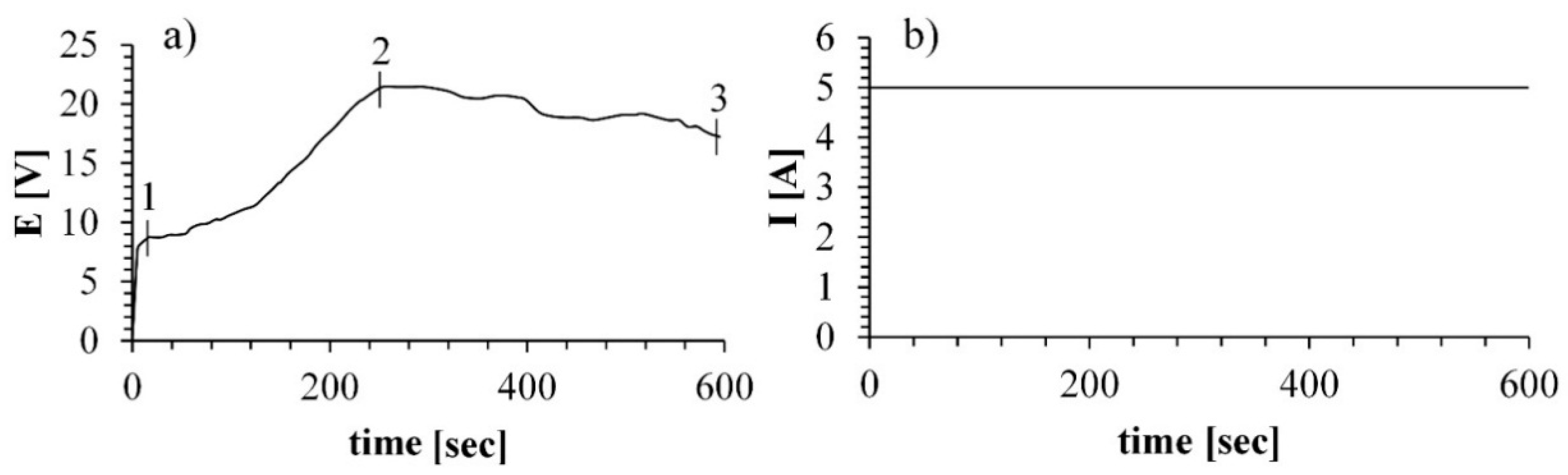 Materials 11 01611 g002
