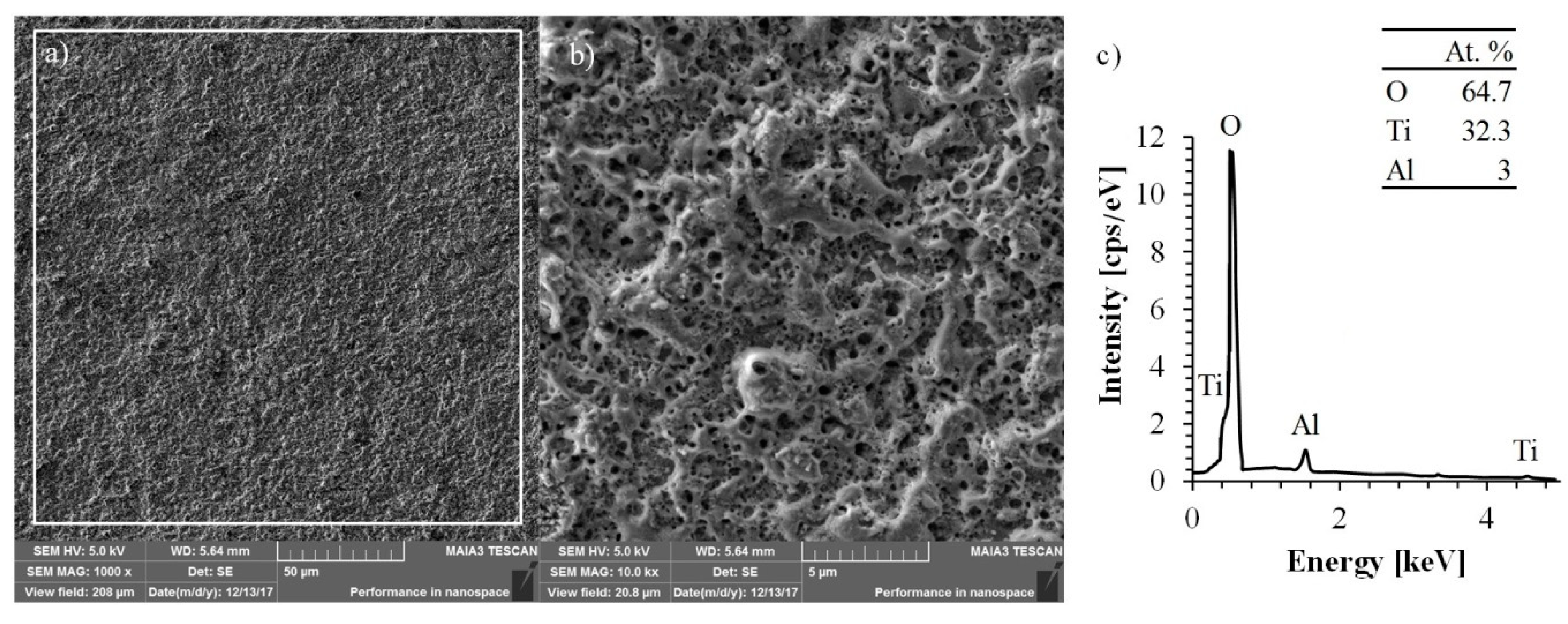 Materials 11 01611 g003