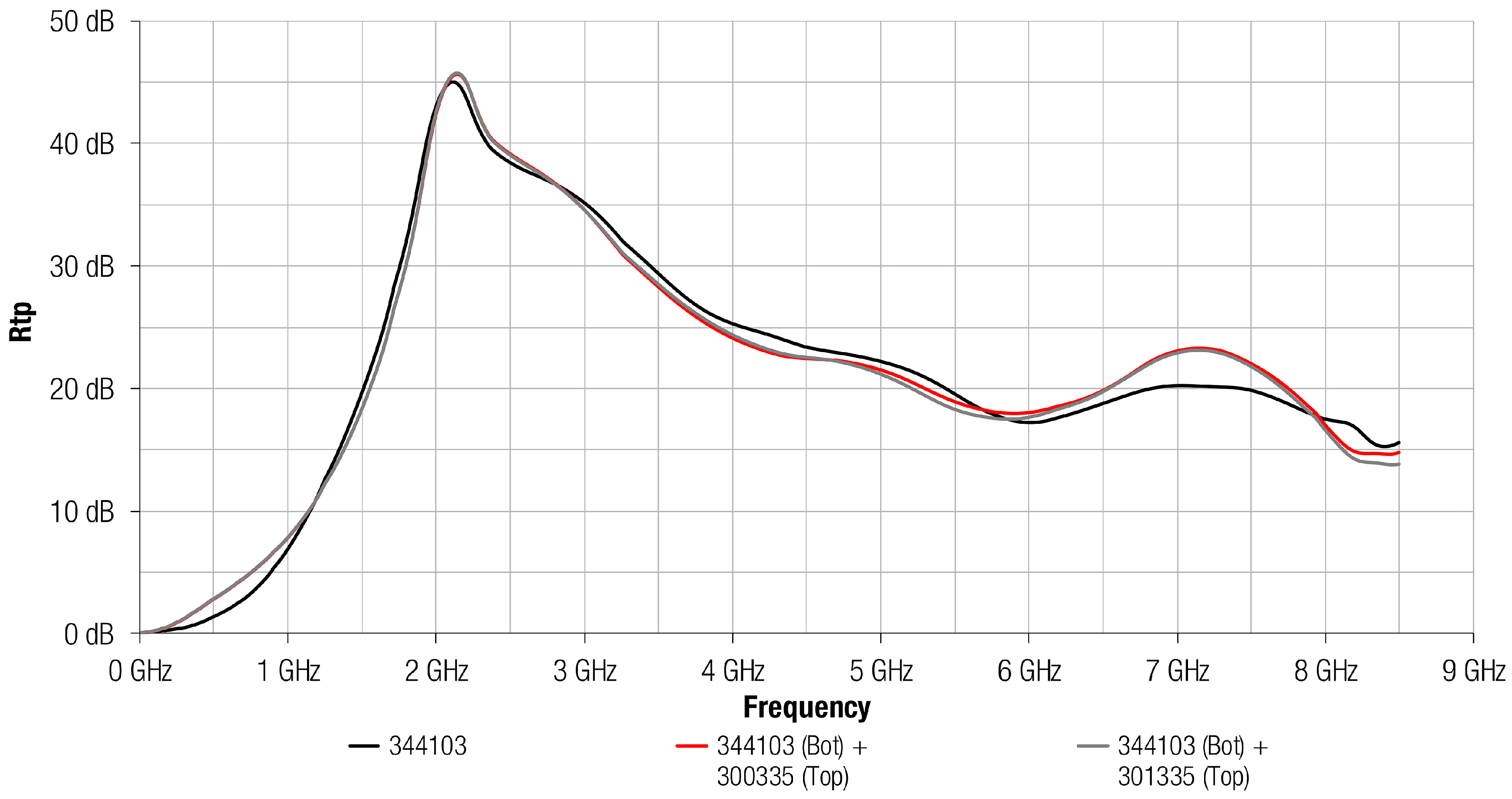 Materials 11 01612 g006