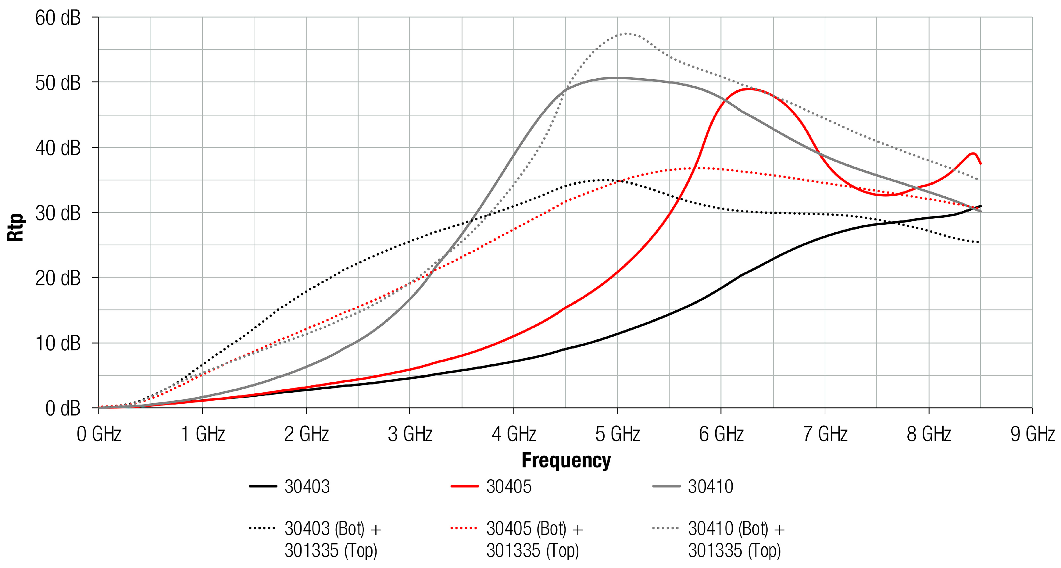 Materials 11 01612 g007