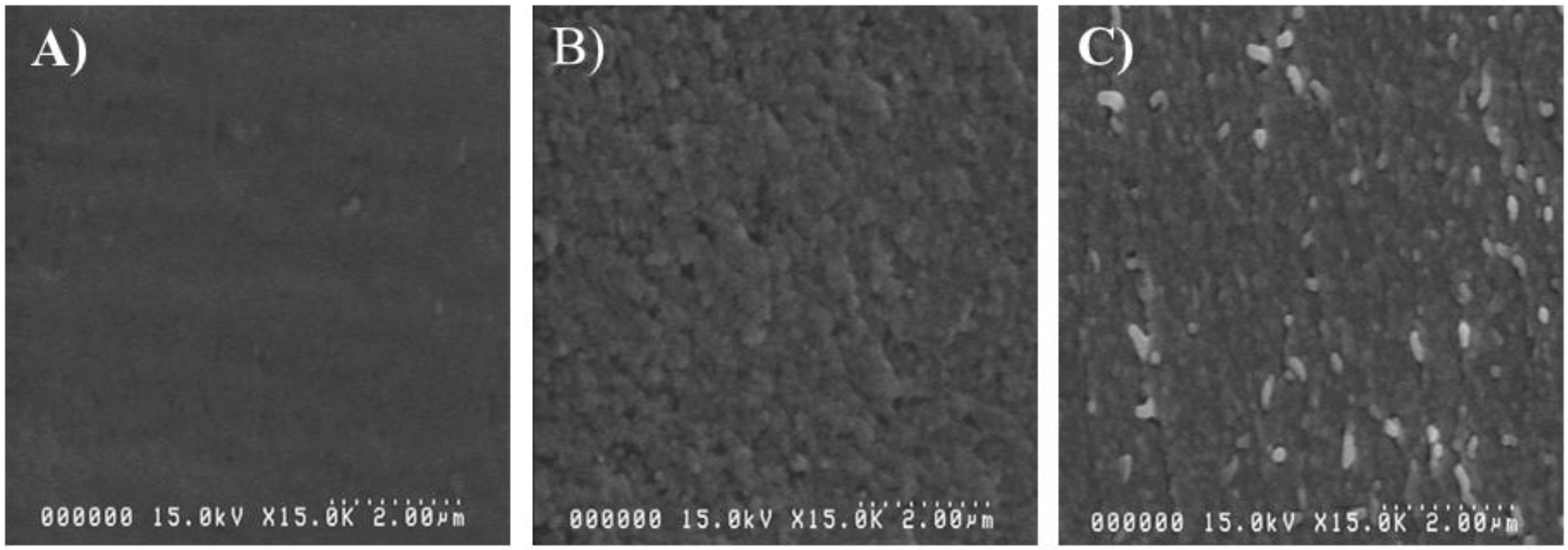 Materials 11 01615 g003