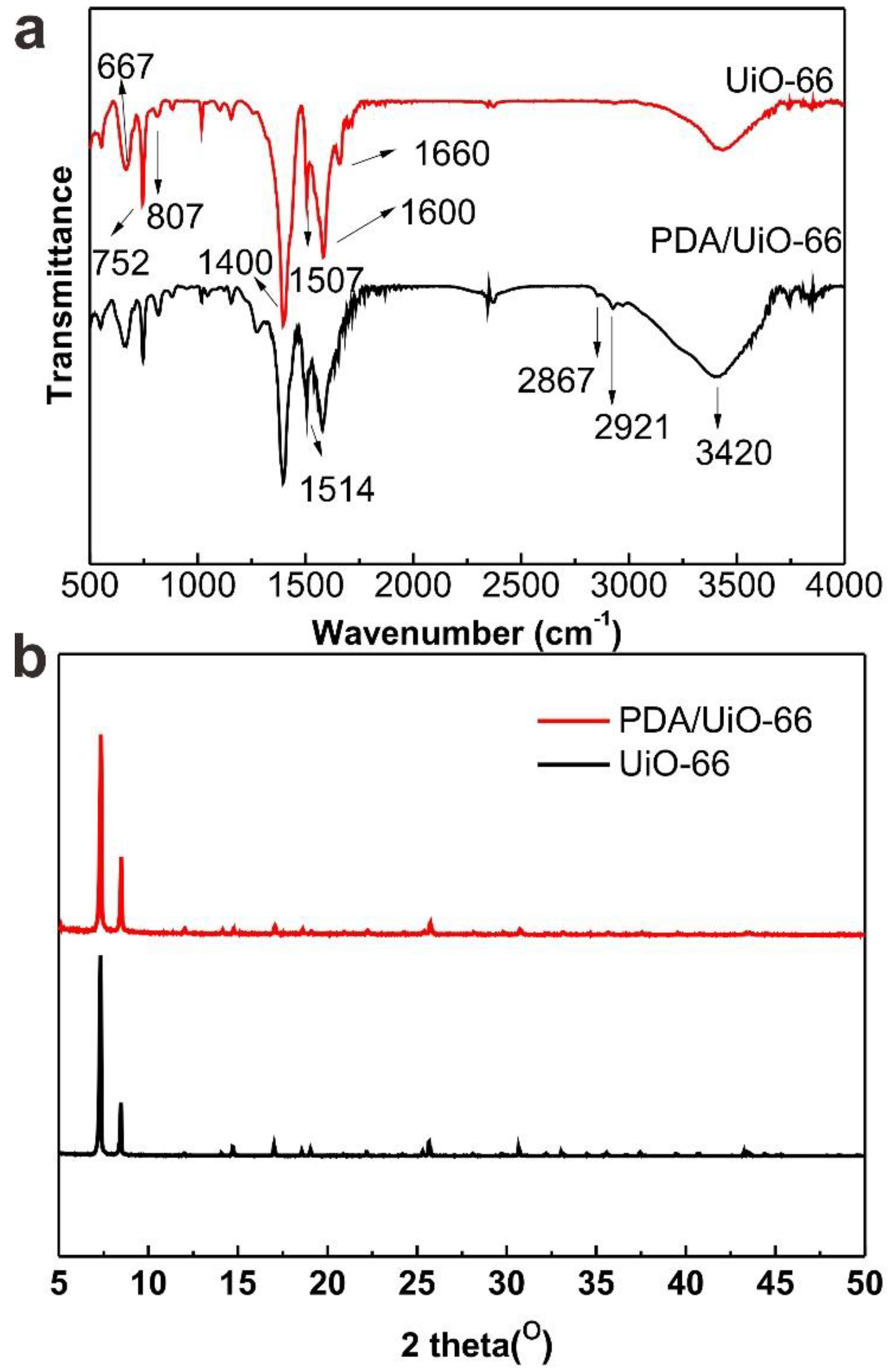 Materials 11 01616 g002