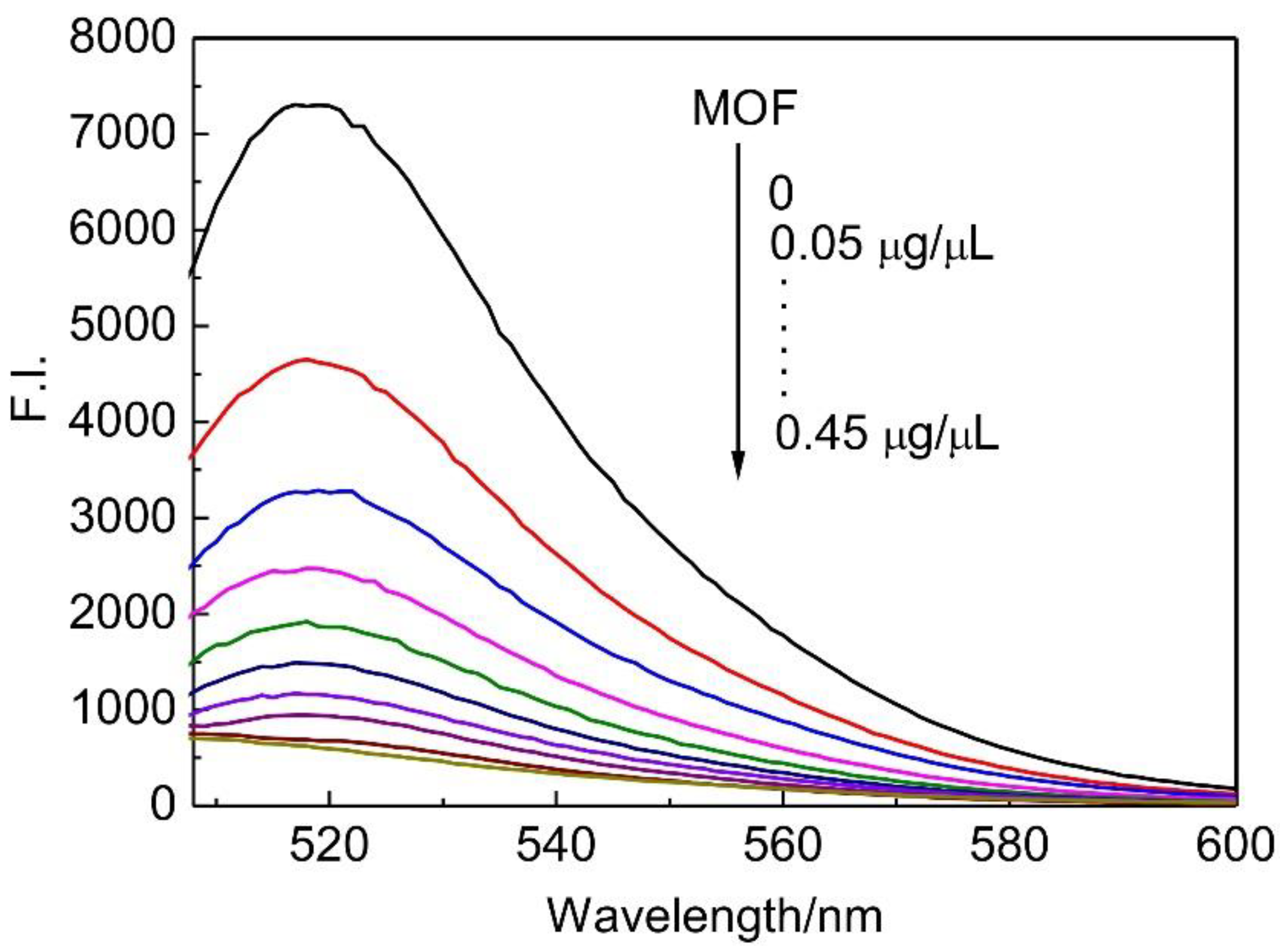 Materials 11 01616 g004