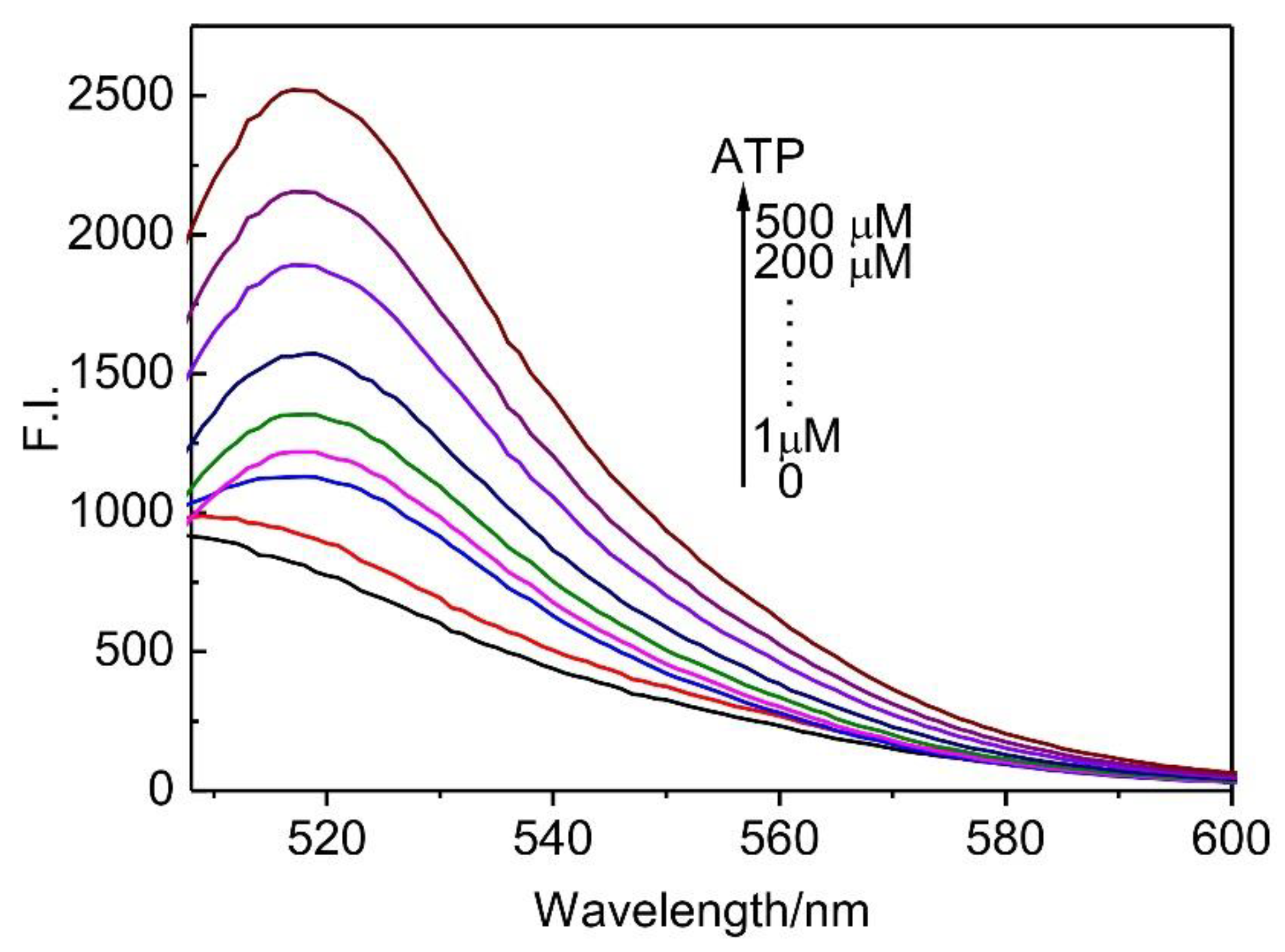 Materials 11 01616 g005