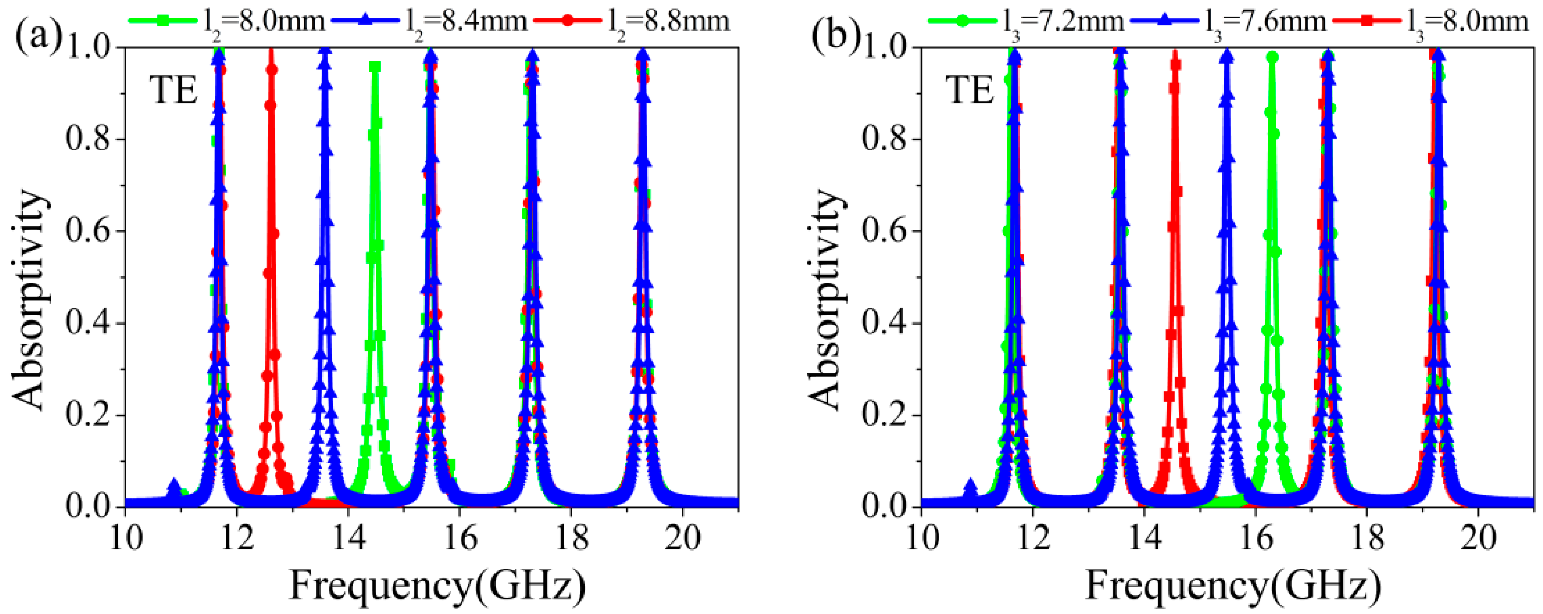 Materials 11 01619 g004a Materials 11 01619 g004a