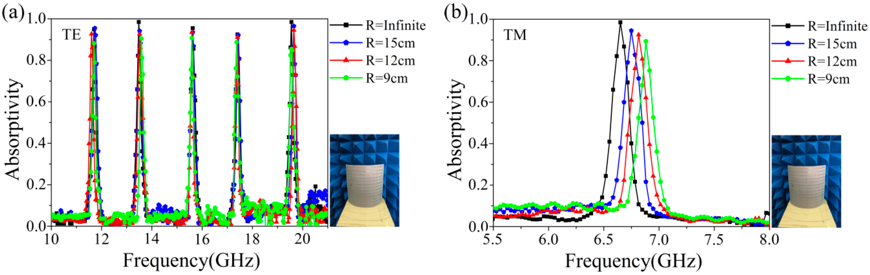 Materials 11 01619 g007a Materials 11 01619 g007a