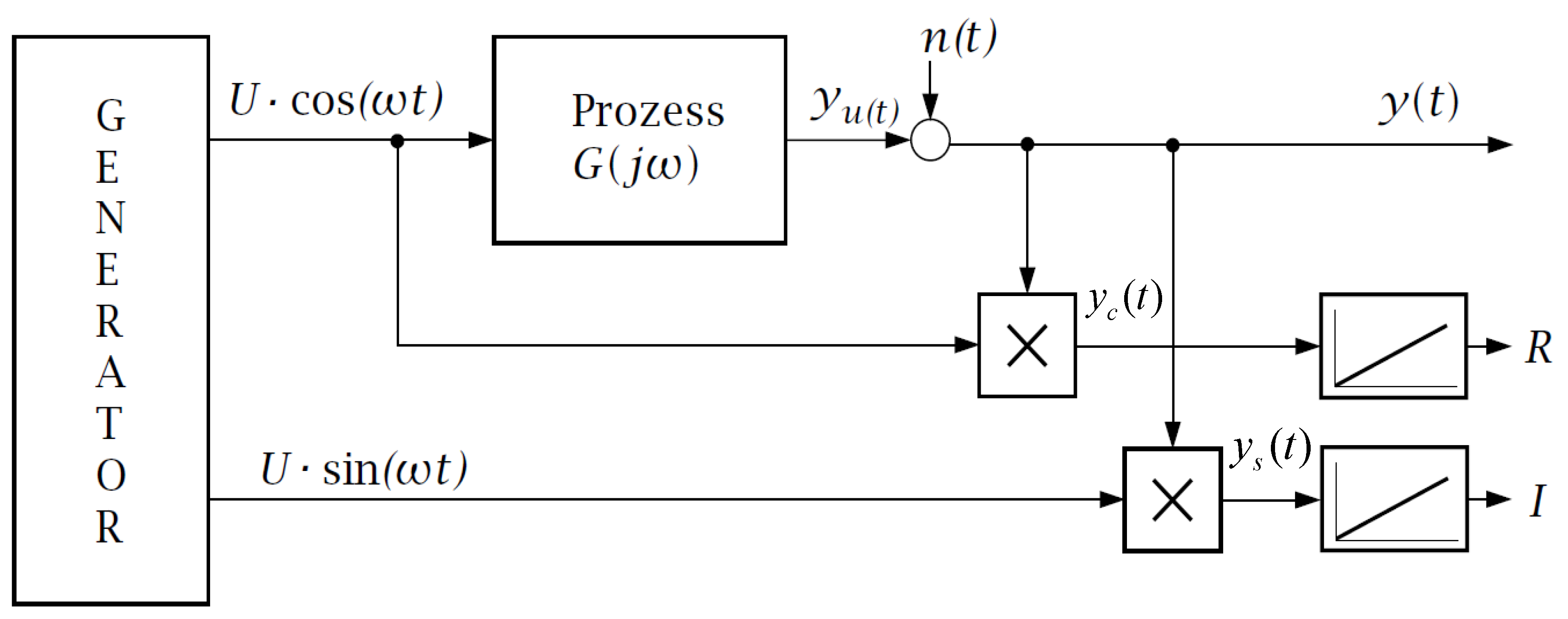 Materials 11 01623 g001