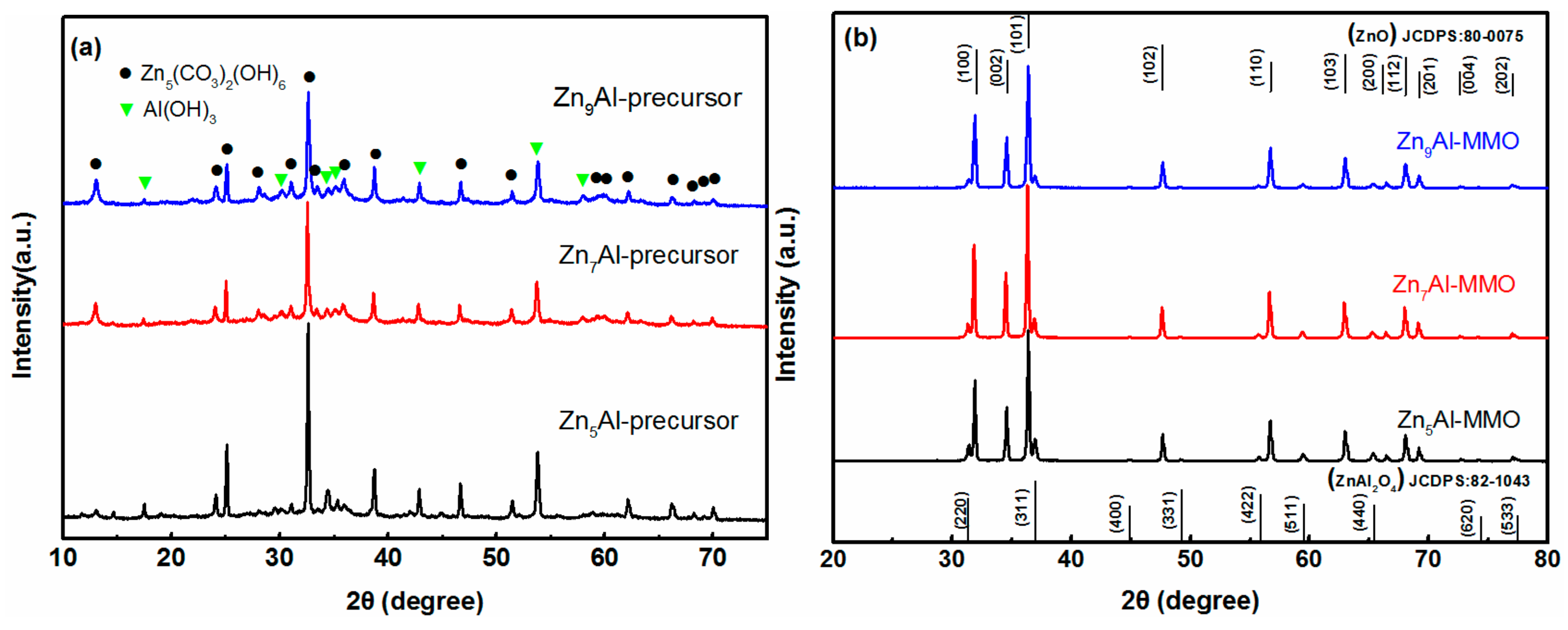 Materials 11 01624 g001