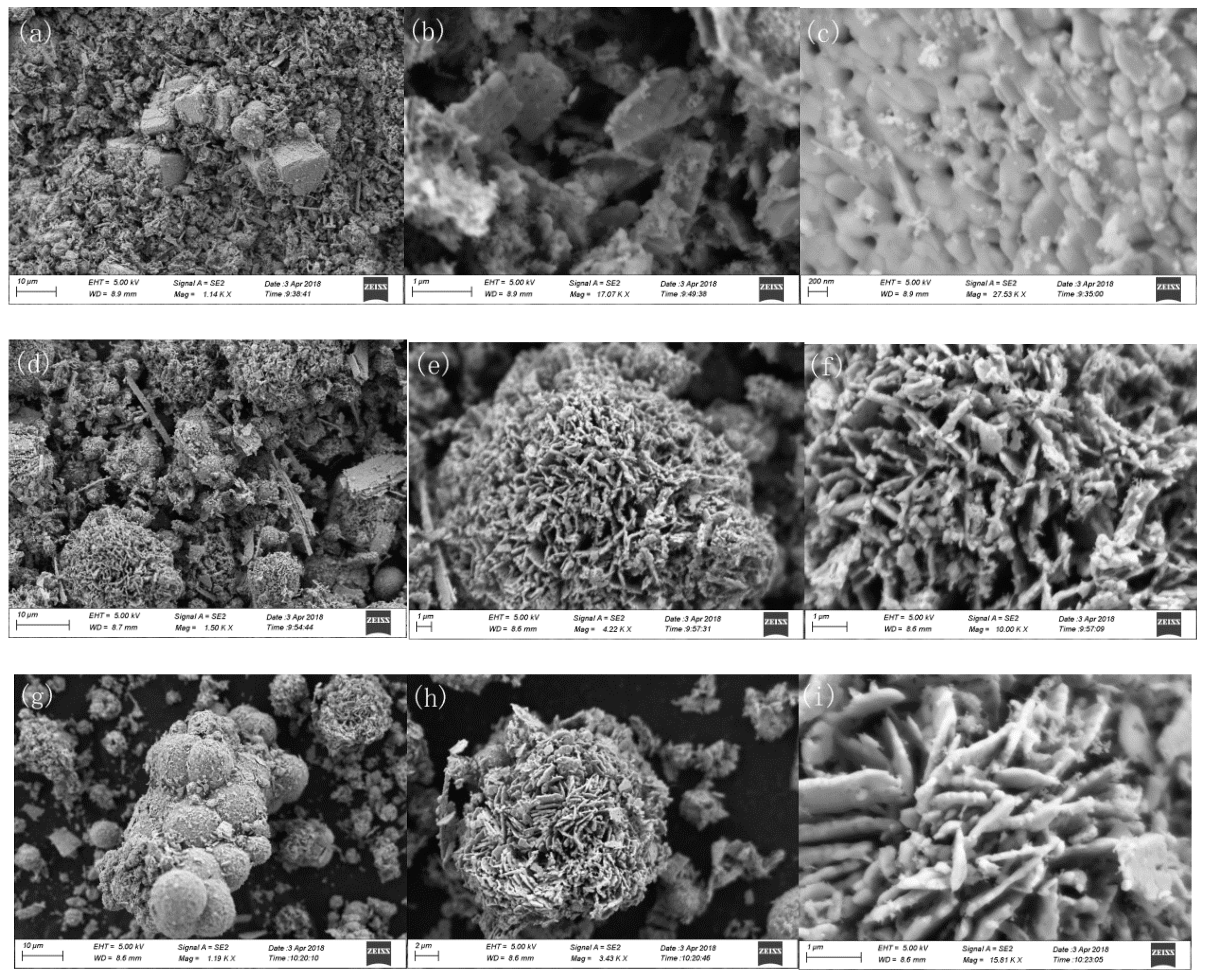 Materials 11 01624 g002