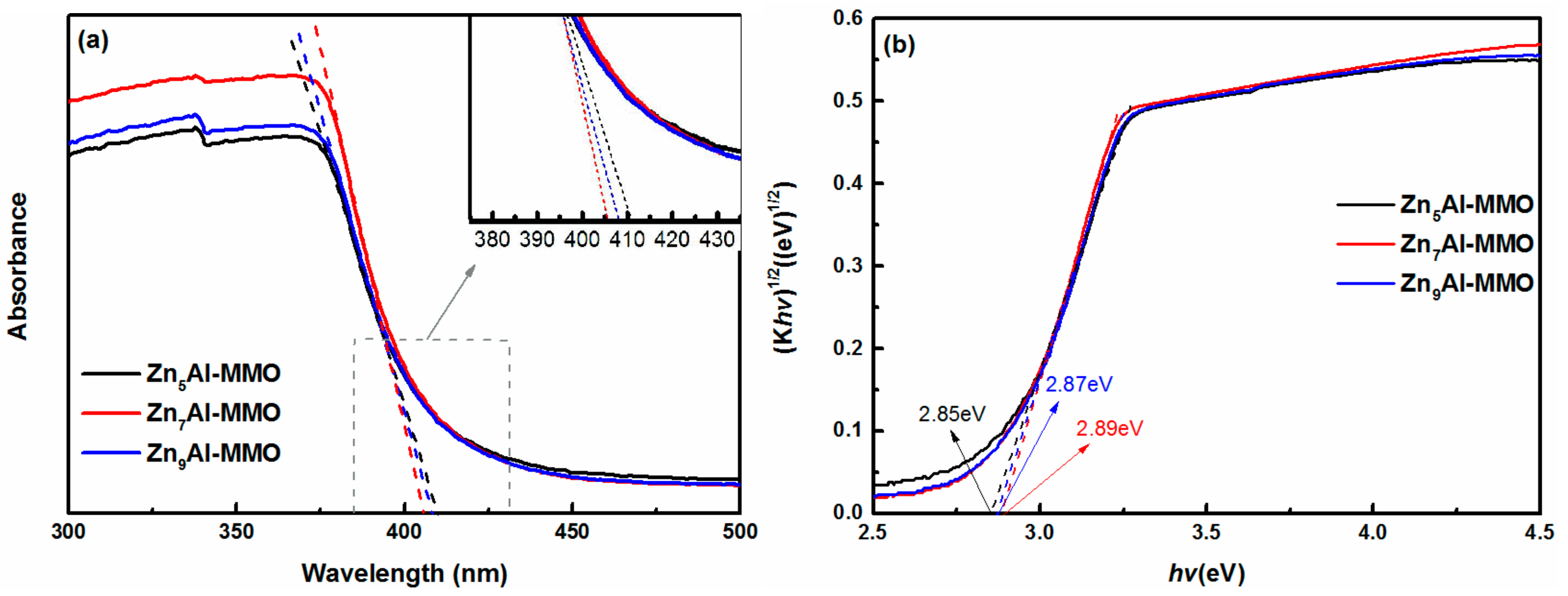 Materials 11 01624 g004