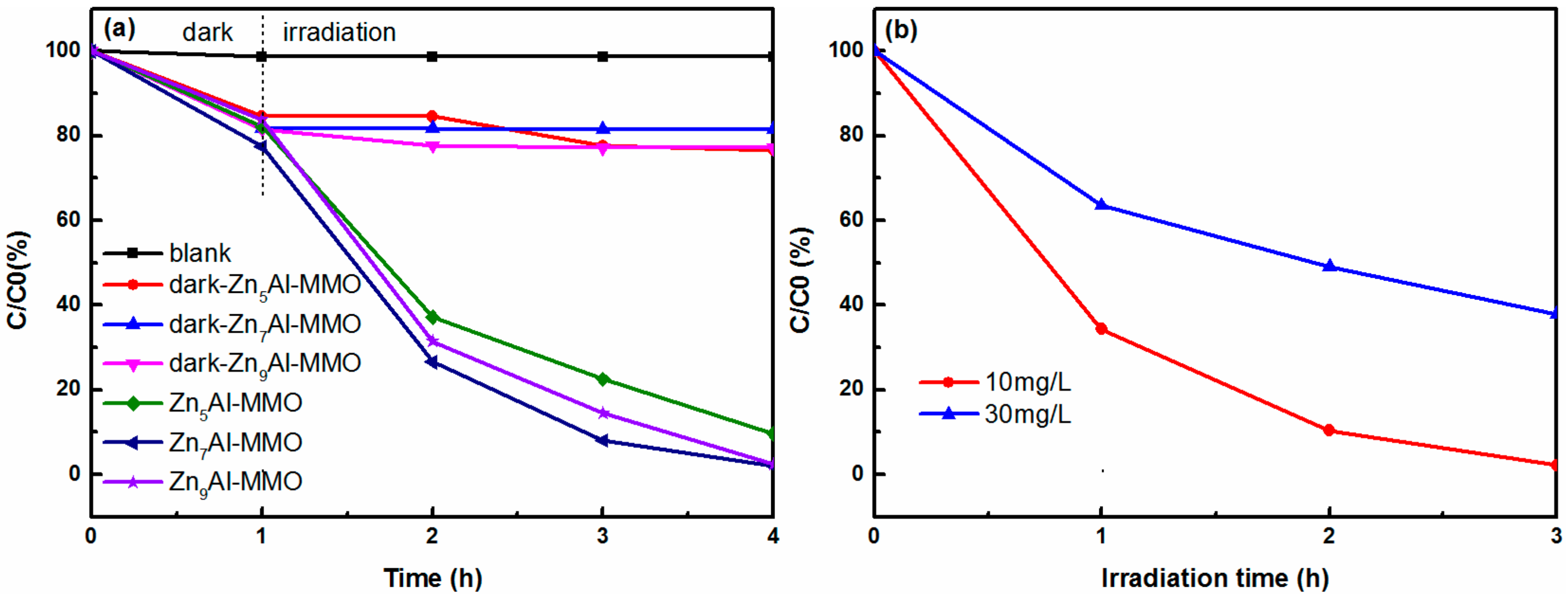 Materials 11 01624 g006