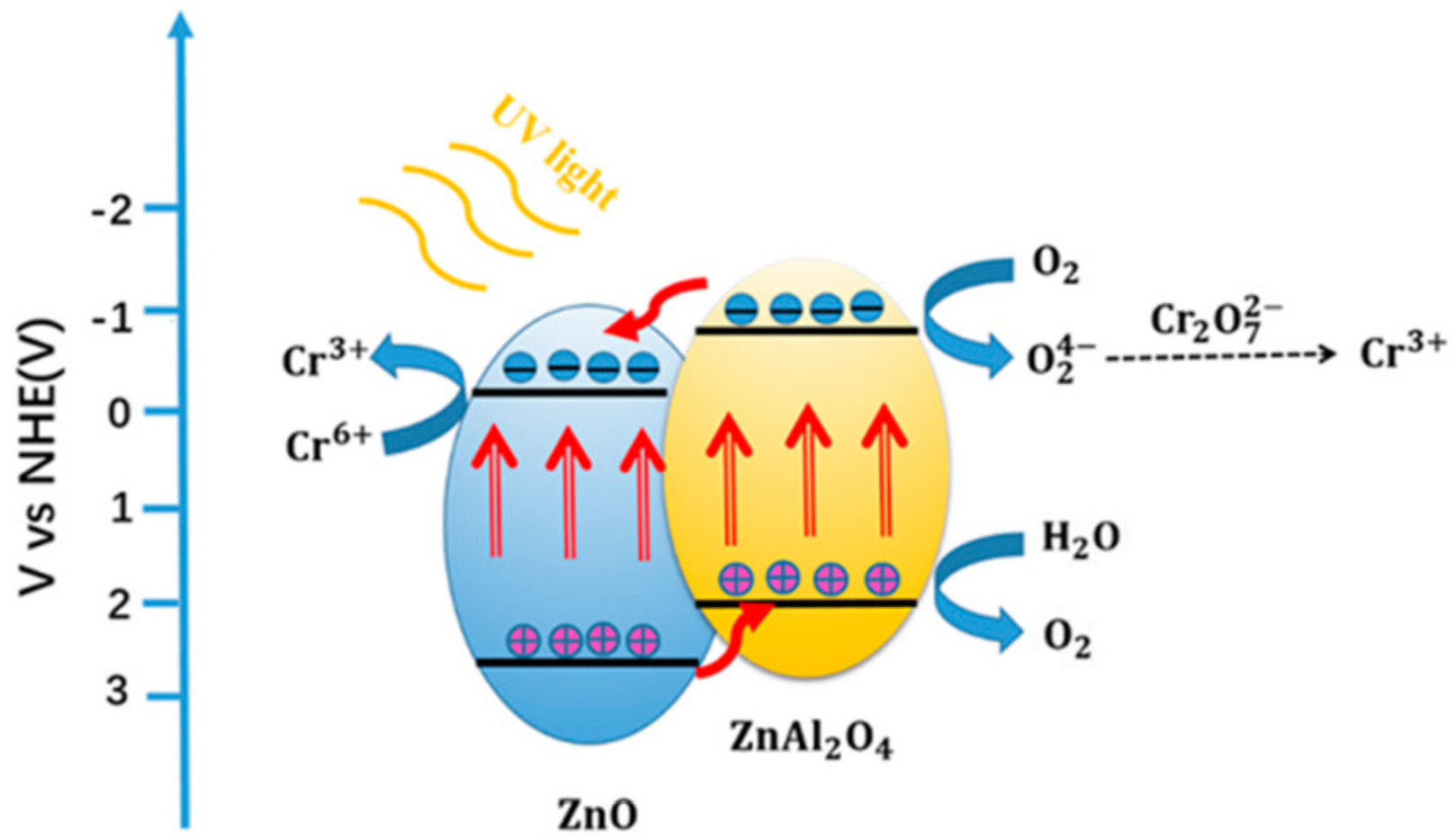 Materials 11 01624 g008