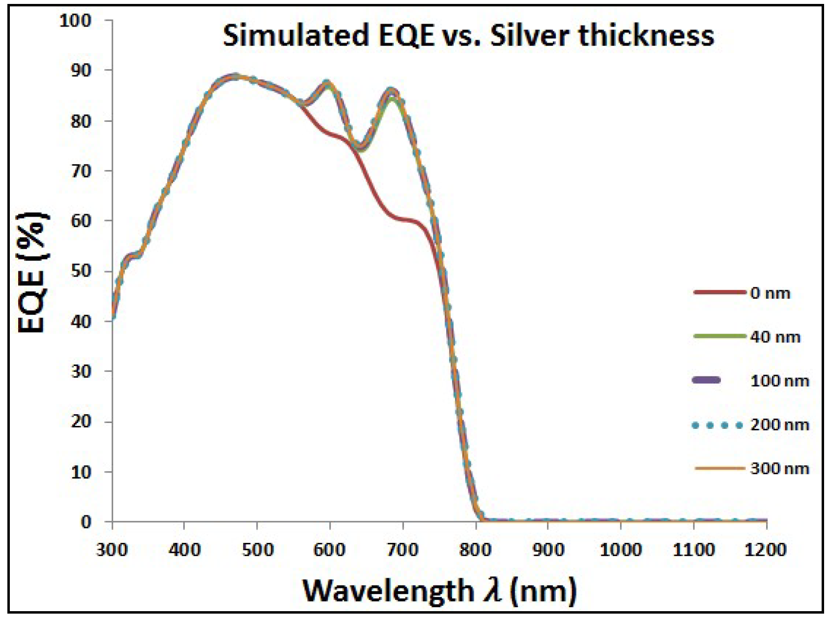 Materials 11 01626 g008