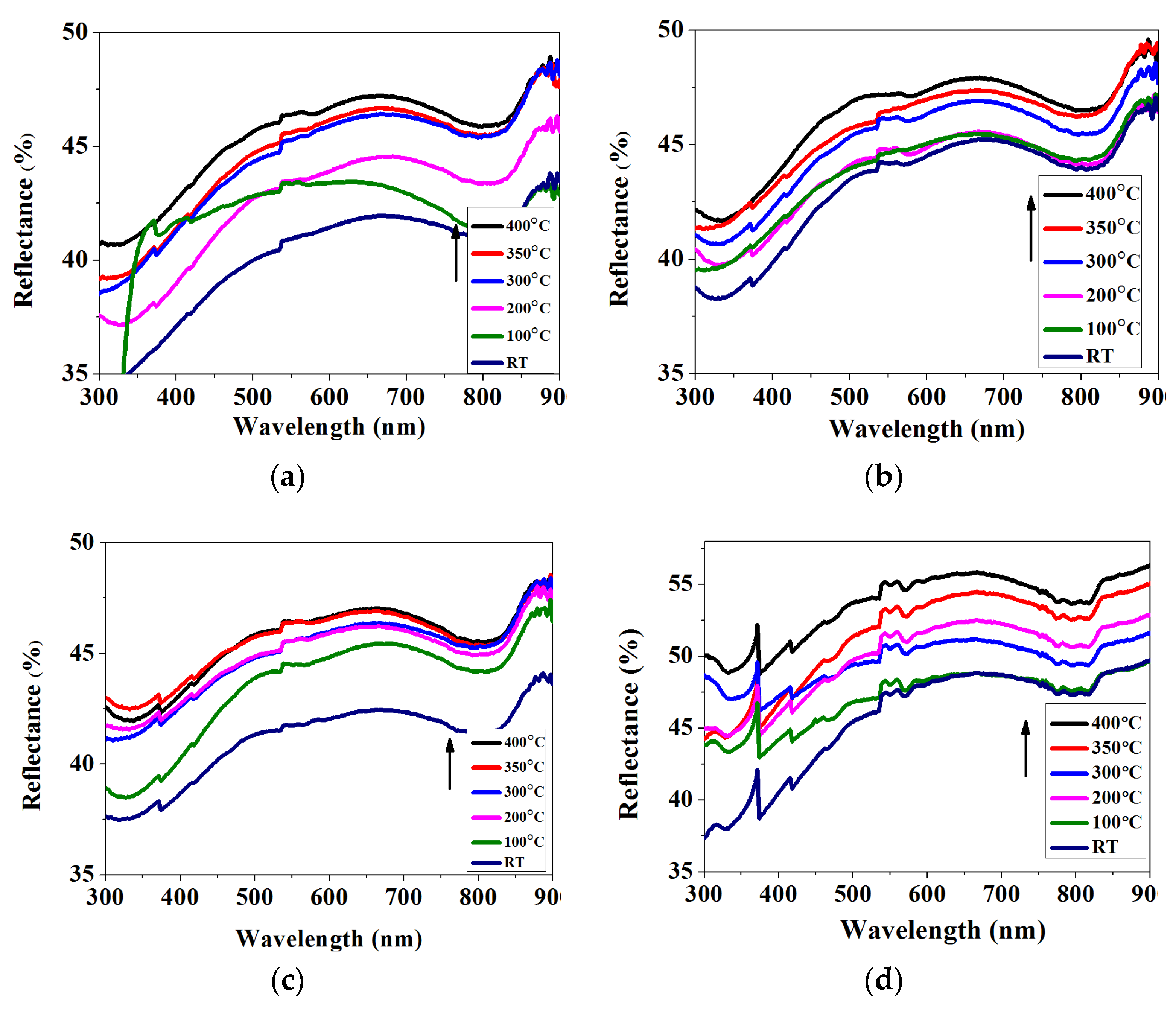 Materials 11 01634 g005 Materials 11 01634 g005