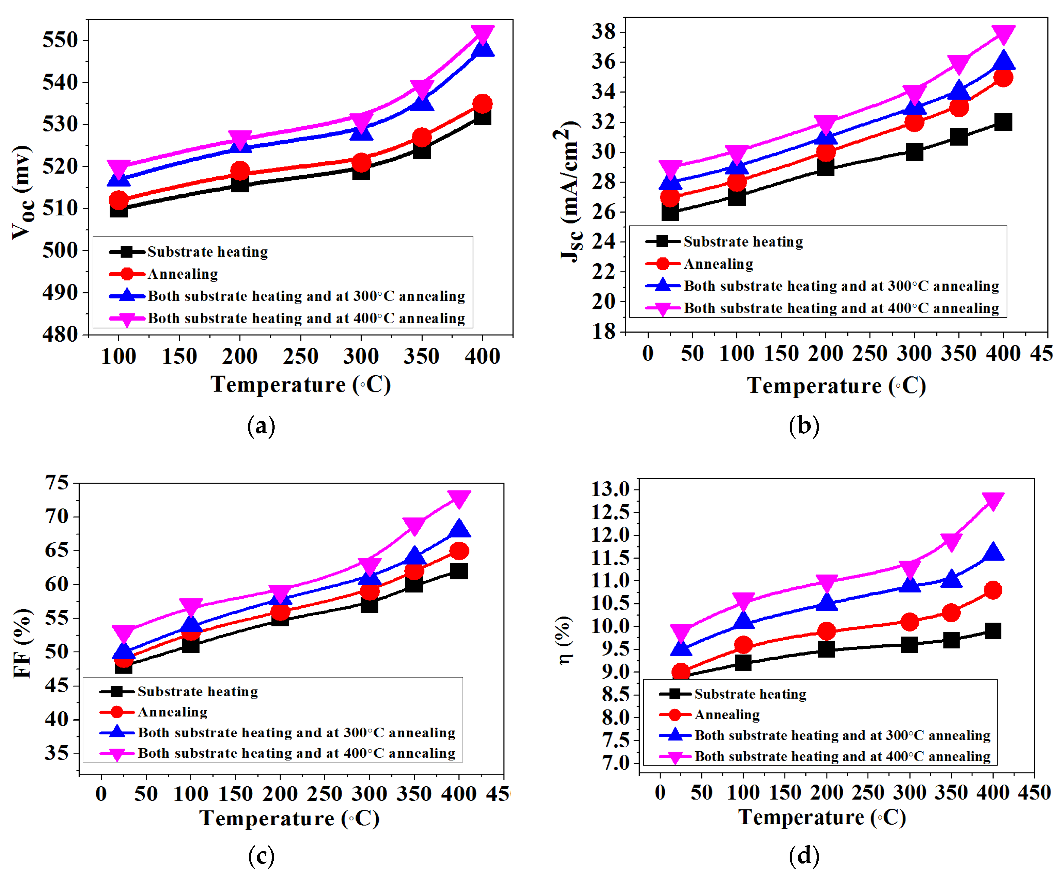 Materials 11 01634 g006 Materials 11 01634 g006