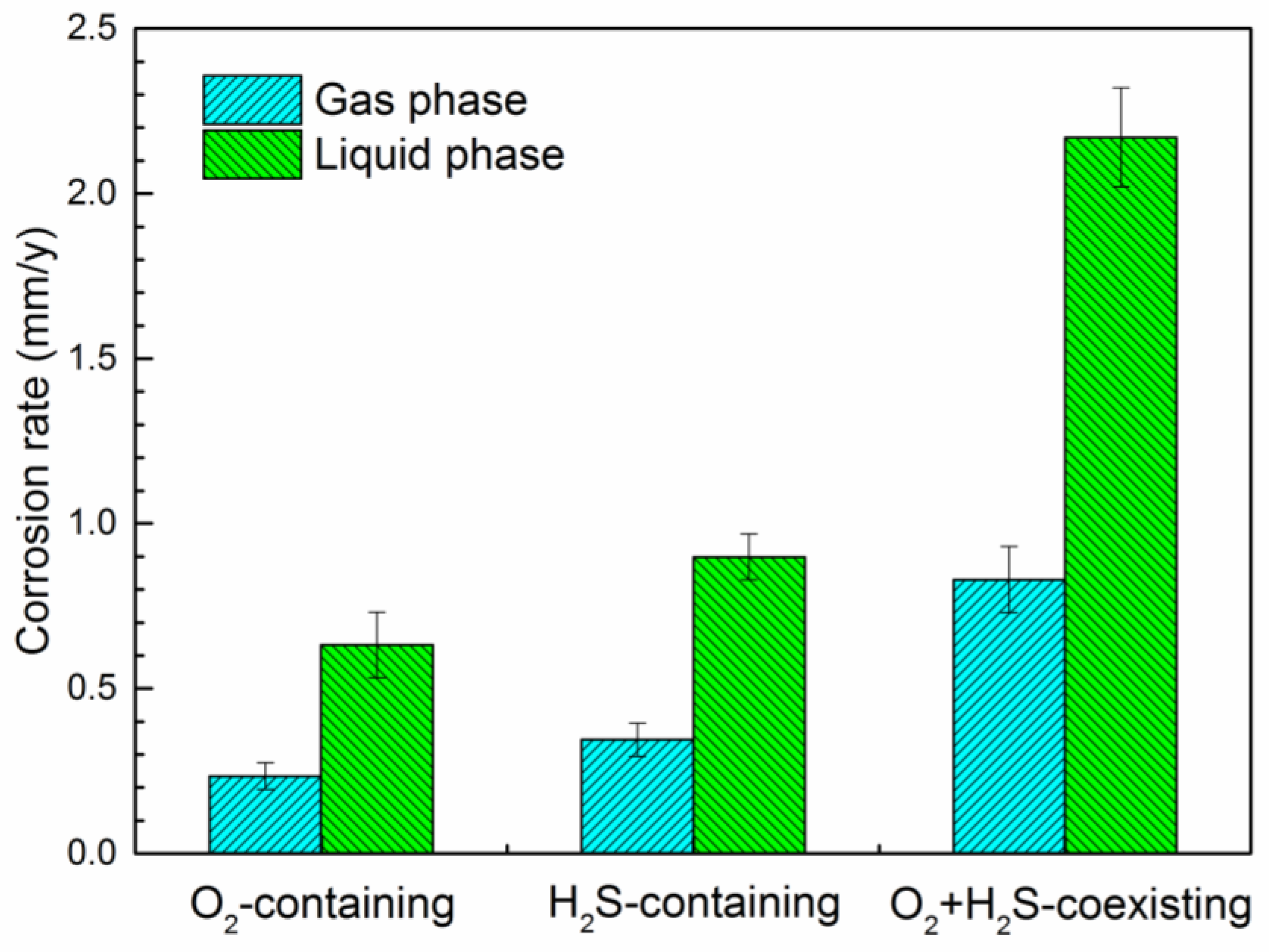 Materials 11 01635 g003