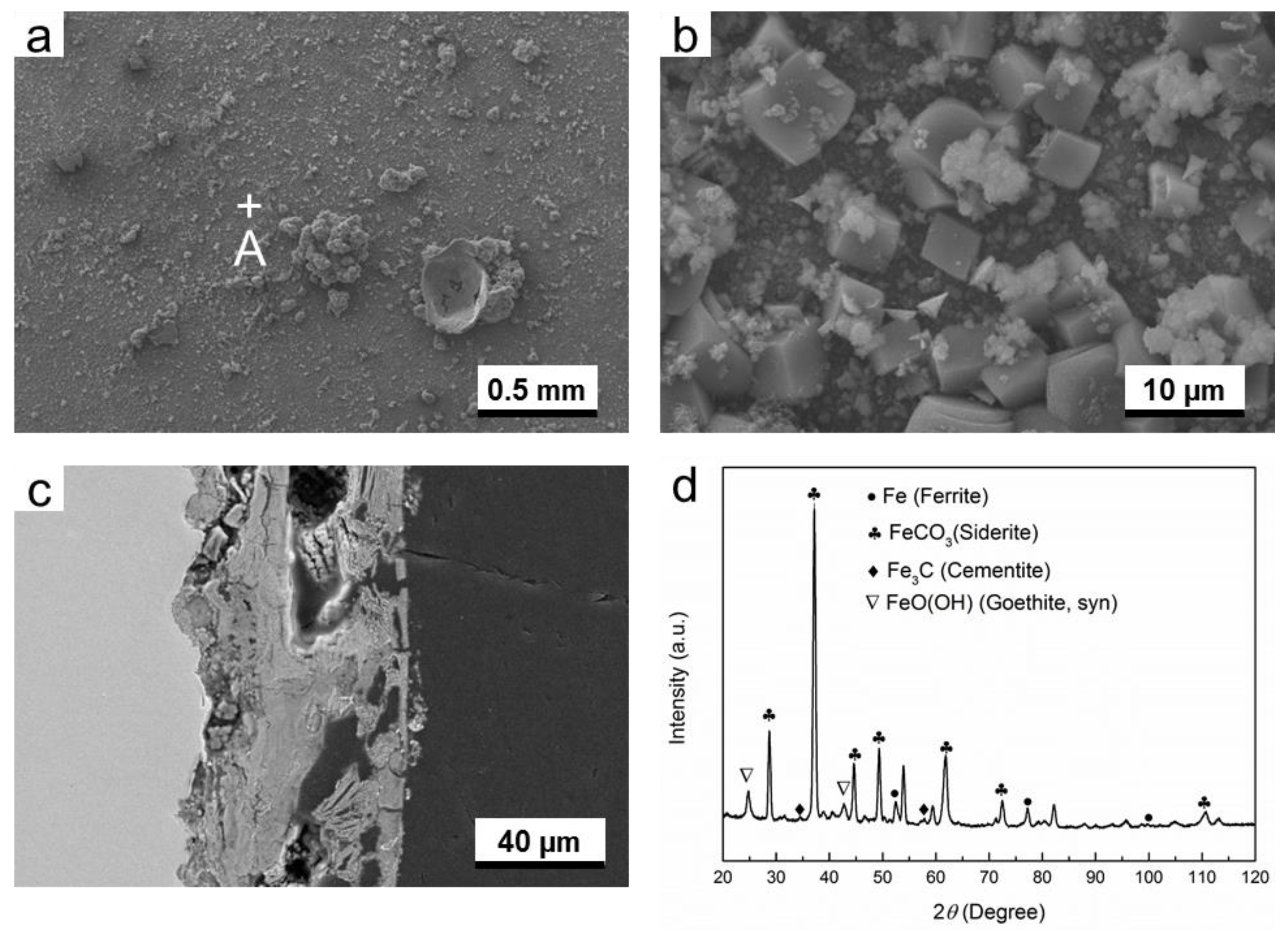 Materials 11 01635 g005
