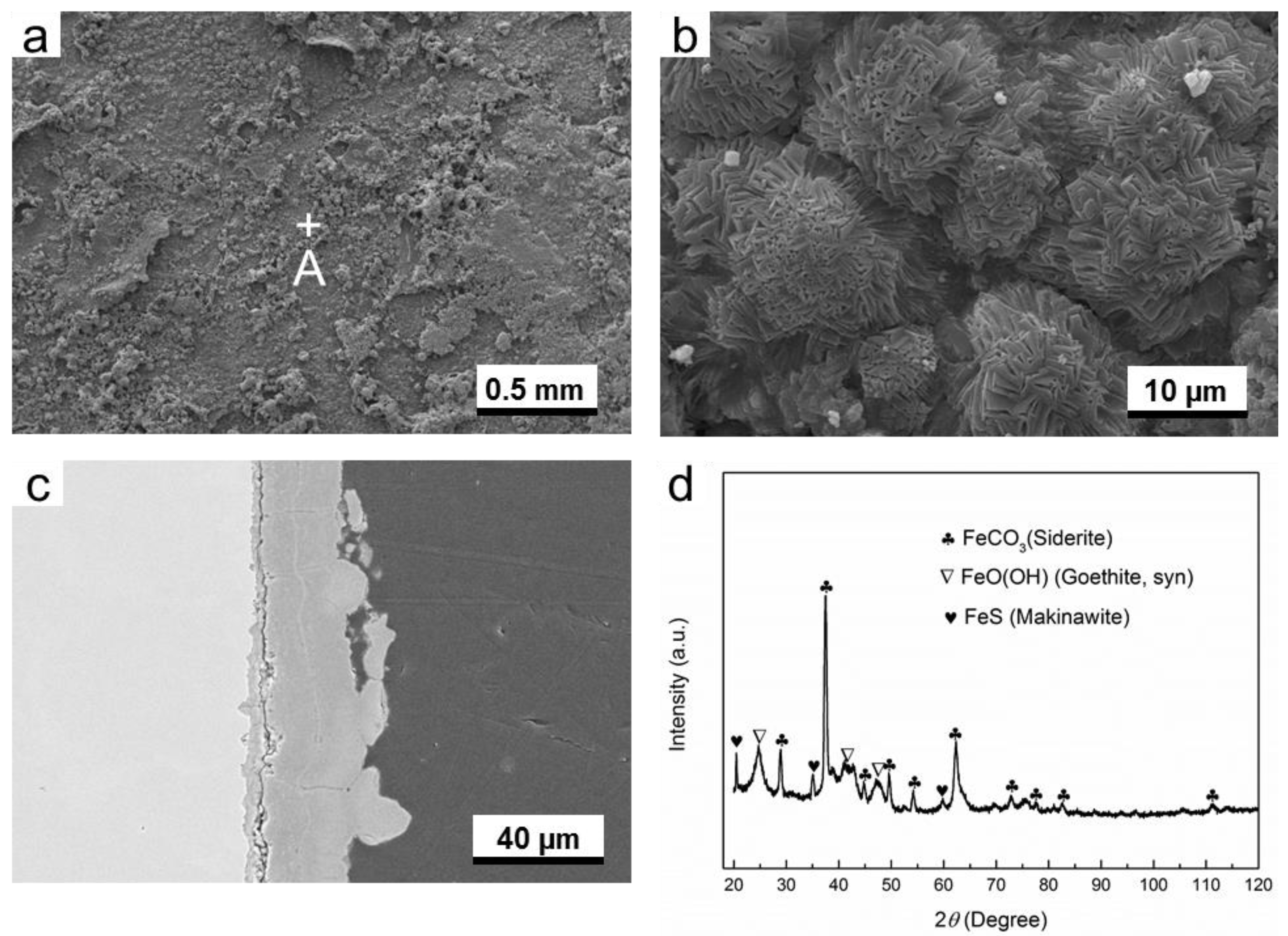 Materials 11 01635 g006