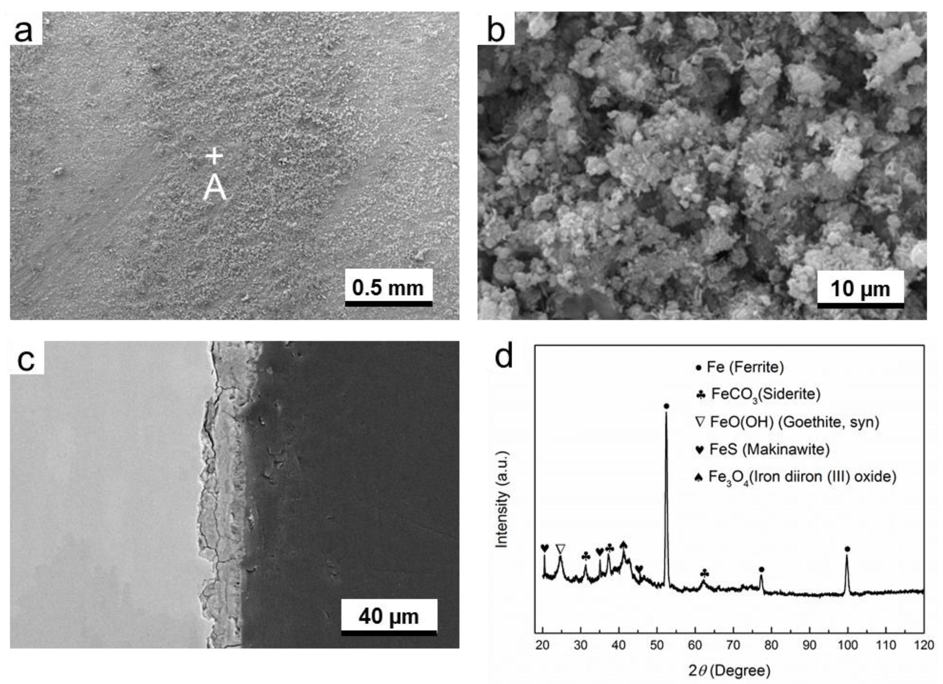 Materials 11 01635 g007